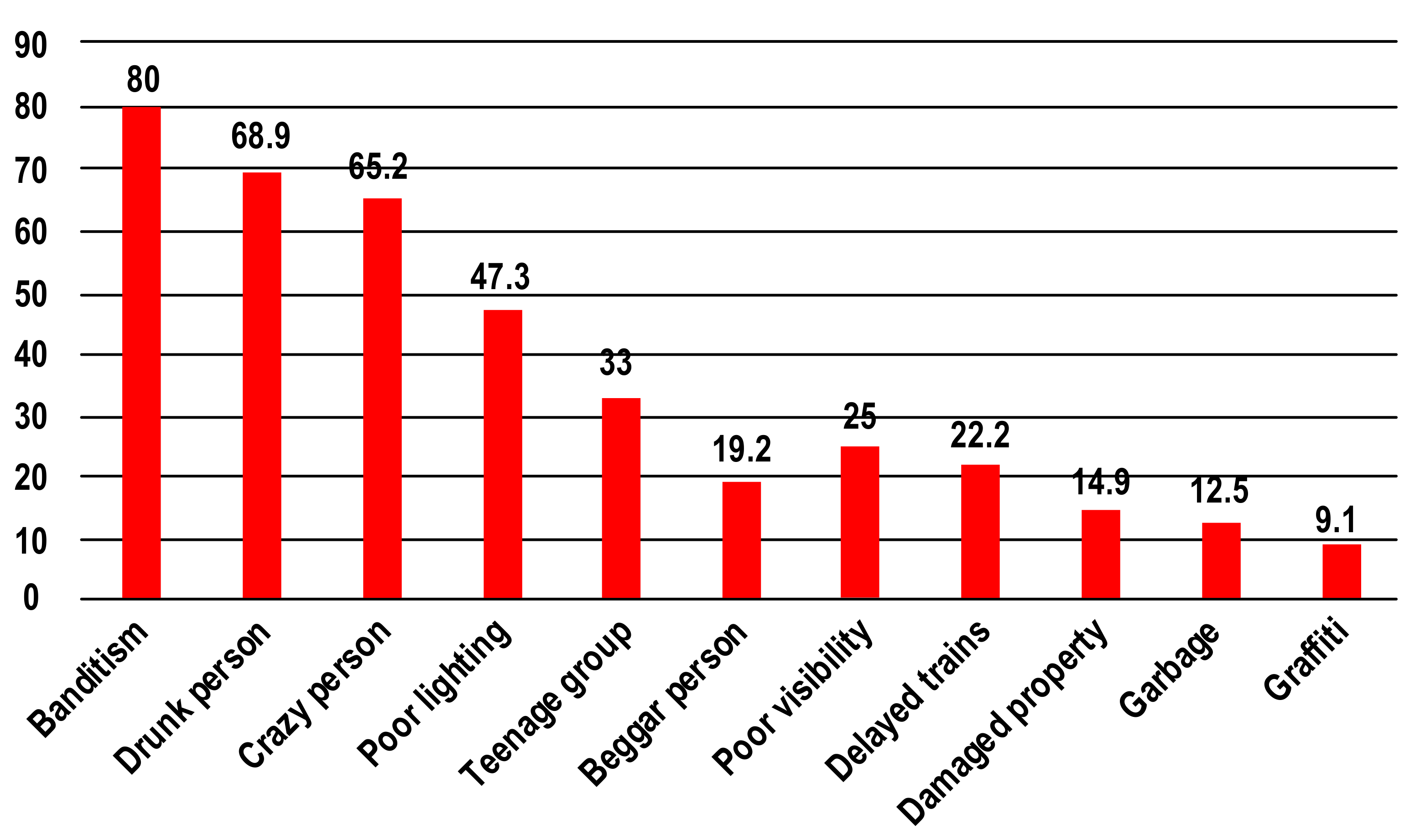 Energies 15 01701 g001 550
