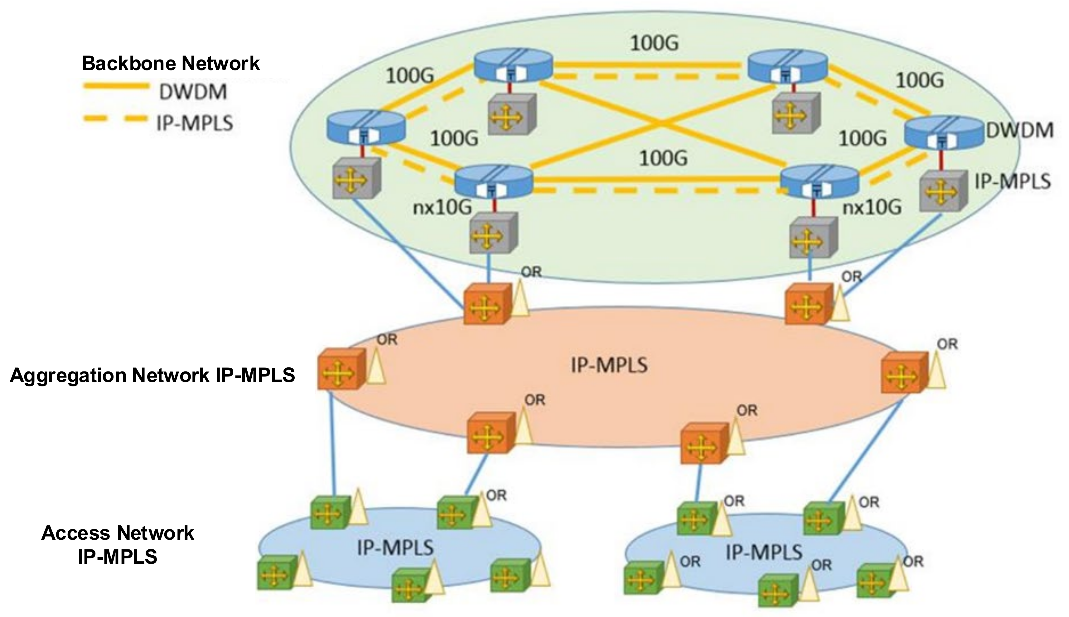 Energies 15 01701 g004 550