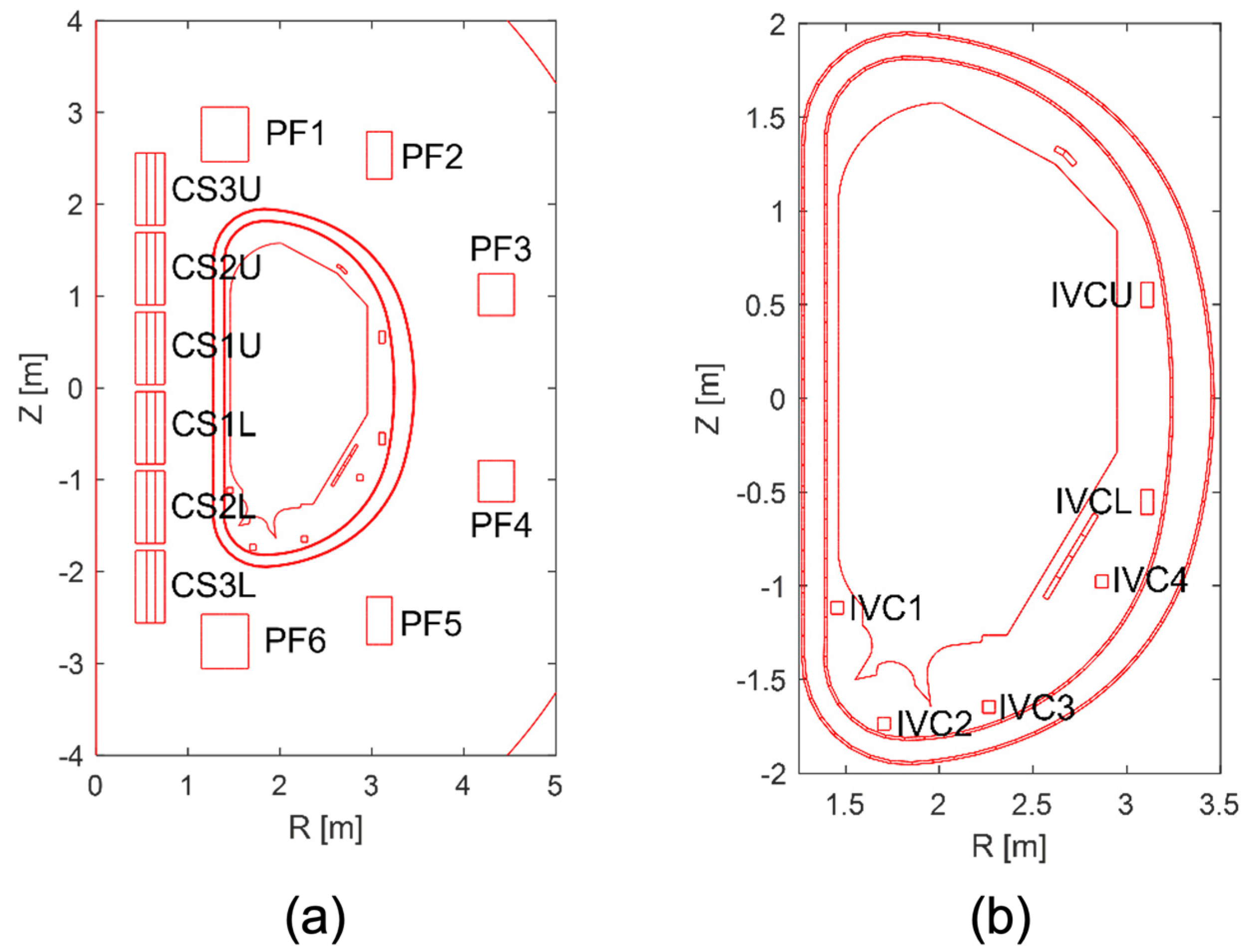 Energies 15 01702 g001 550
