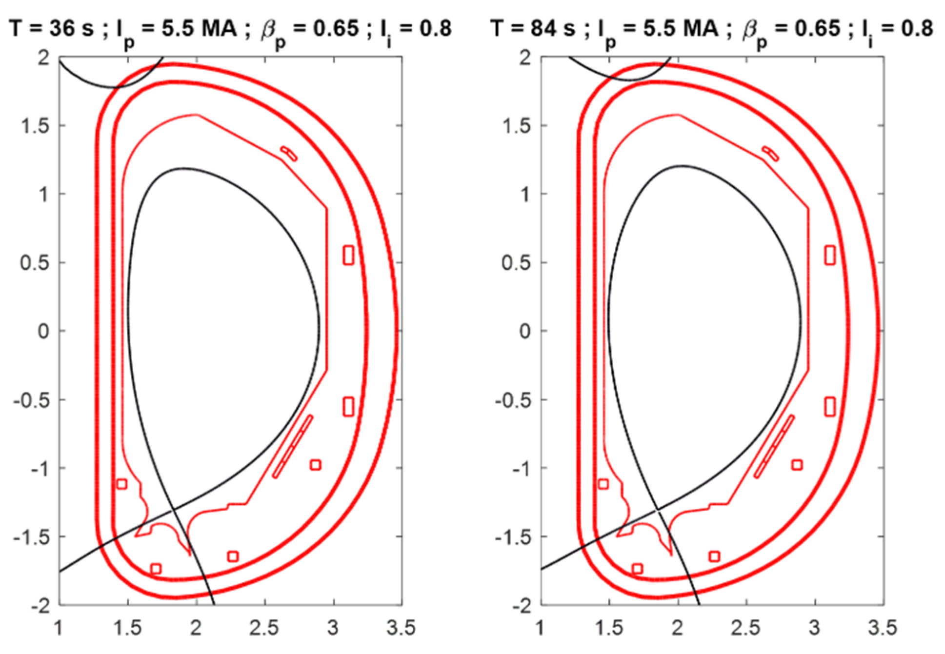 Energies 15 01702 g005 550