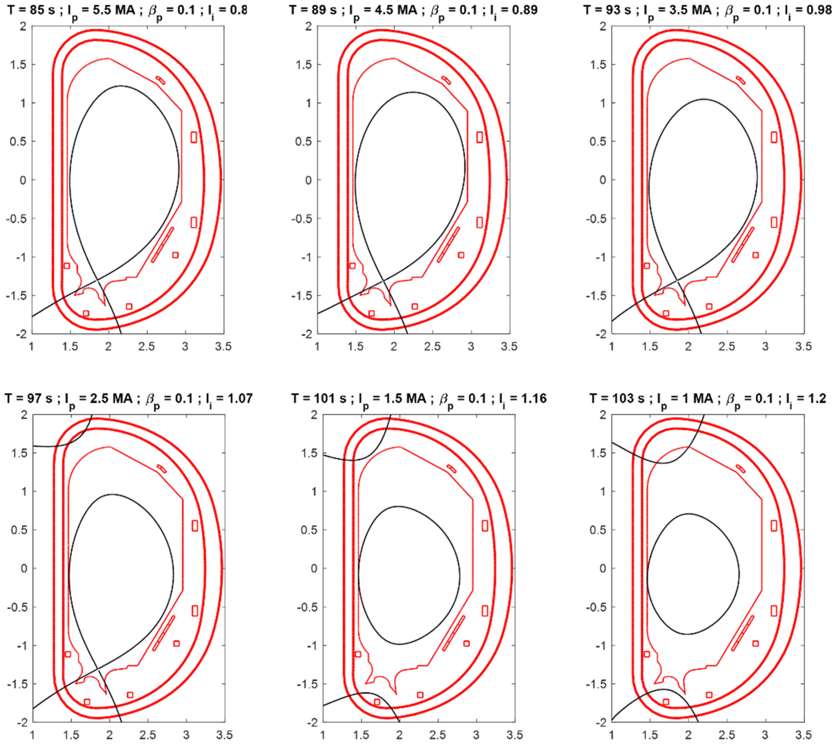 Energies 15 01702 g008 550