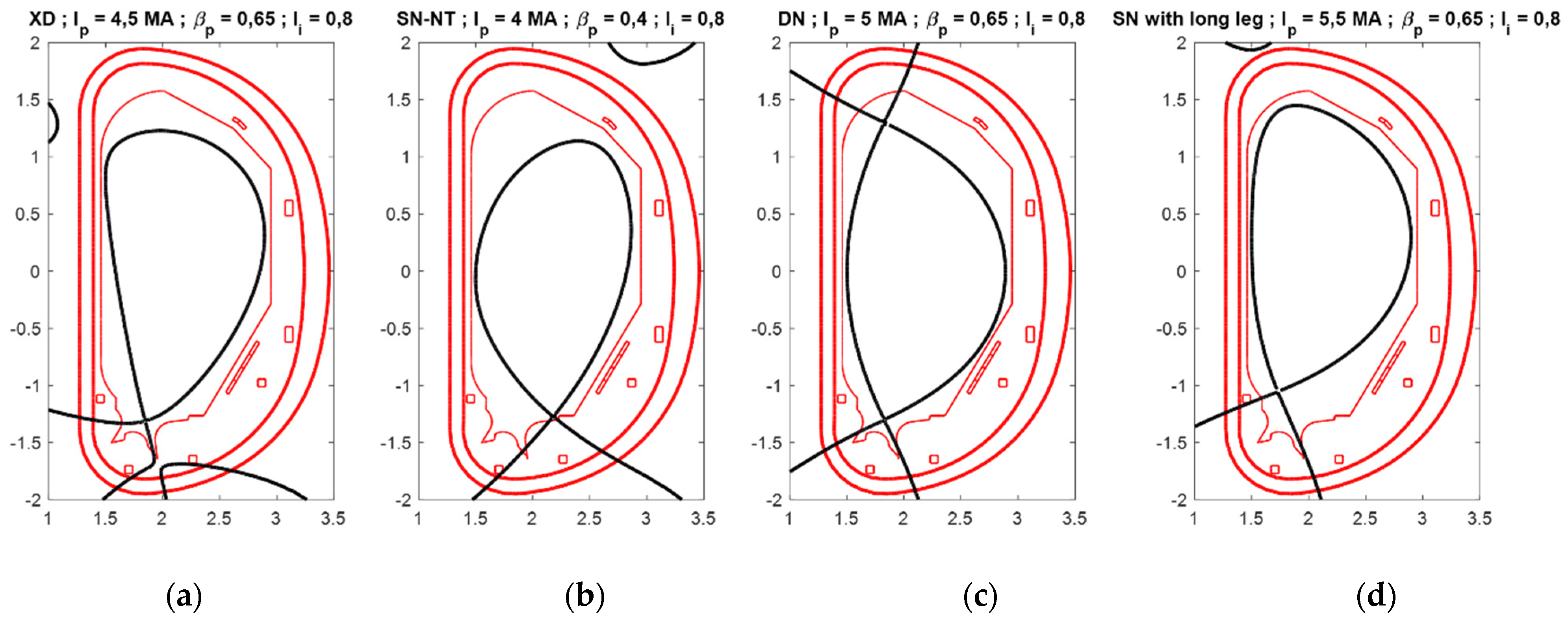 Energies 15 01702 g010 550