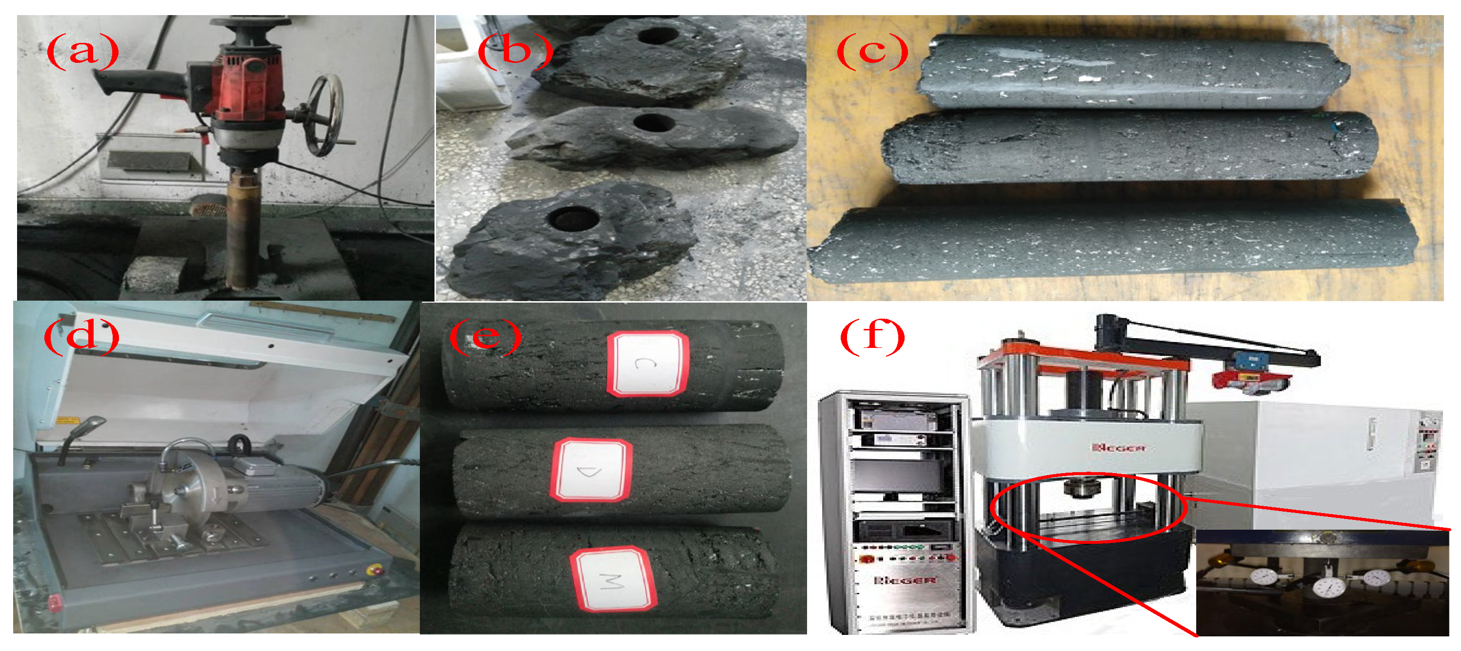 Energies 15 01703 g001