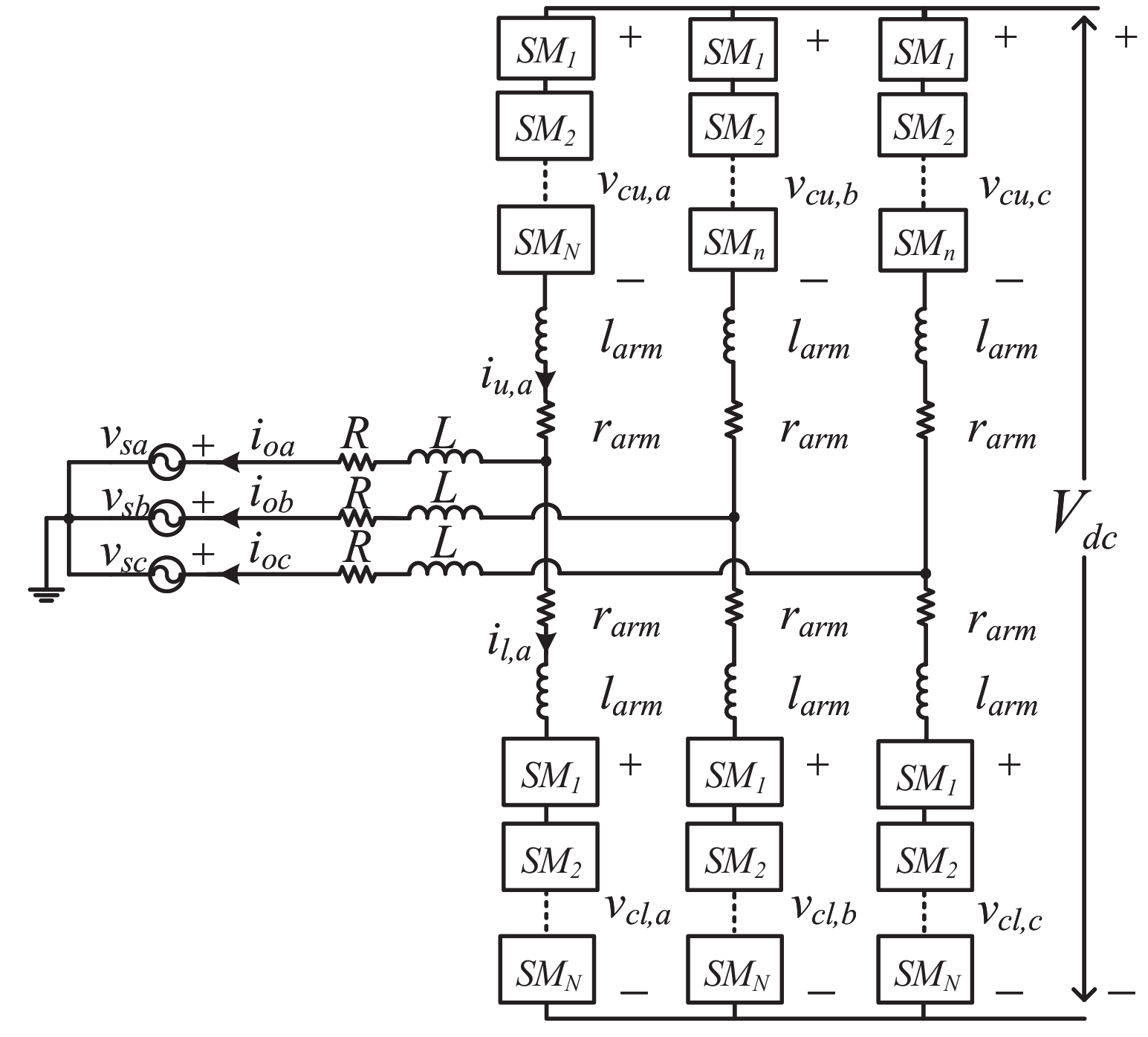 Energies 15 01704 g001 550