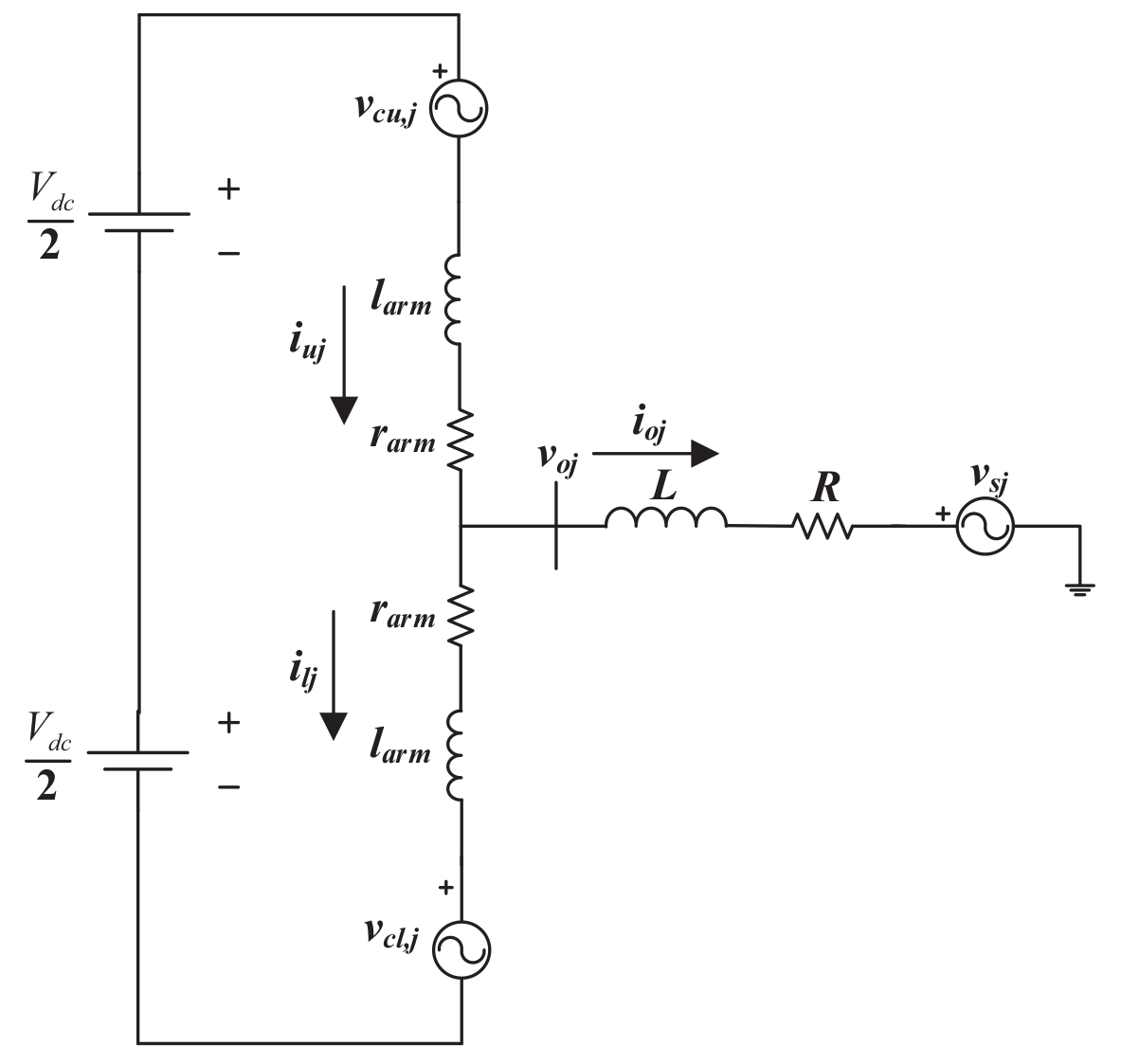 Energies 15 01704 g002 550