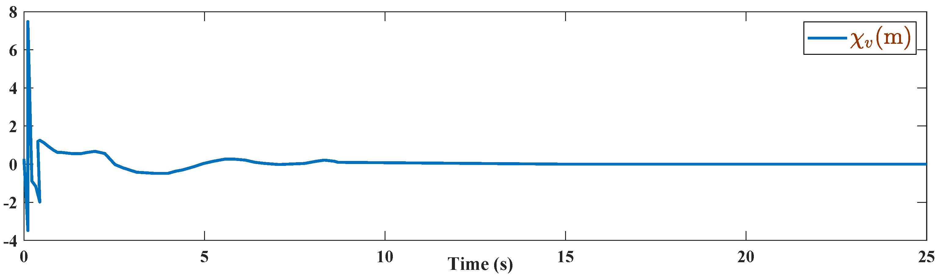 Energies 15 01705 g013
