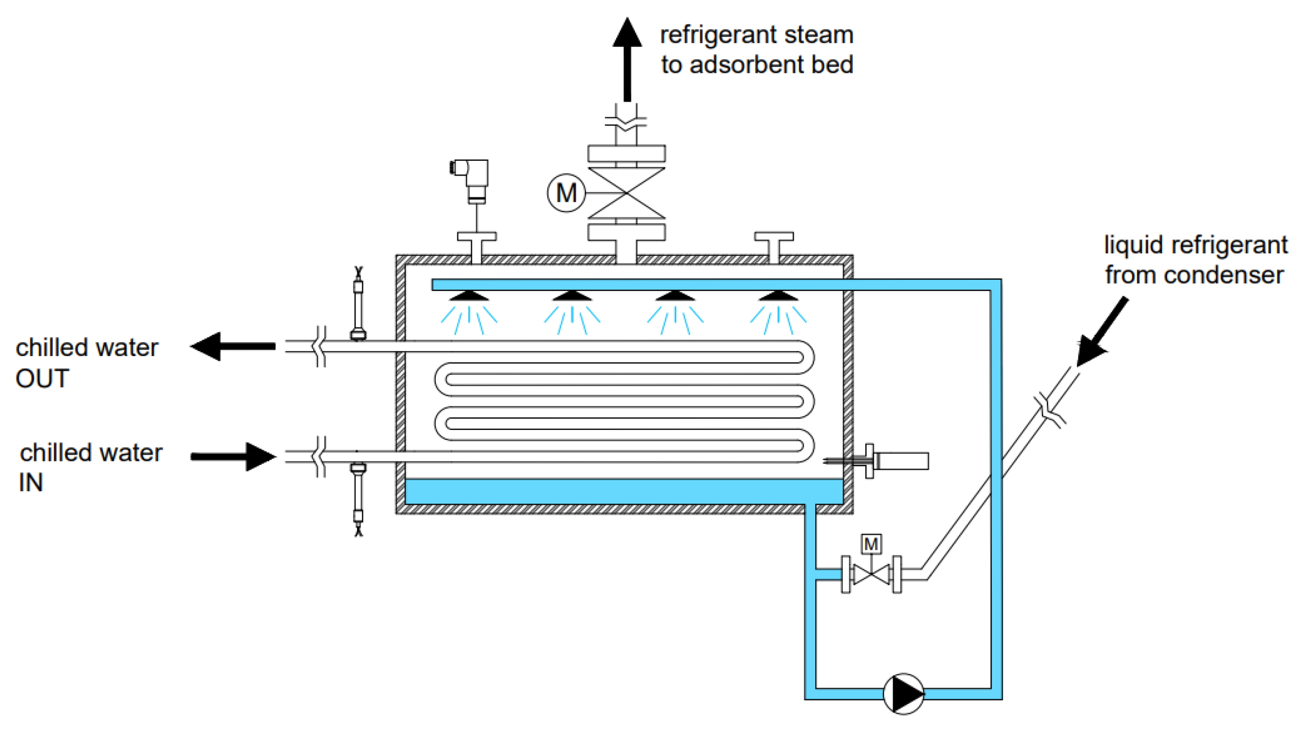 Energies 15 01709 g002