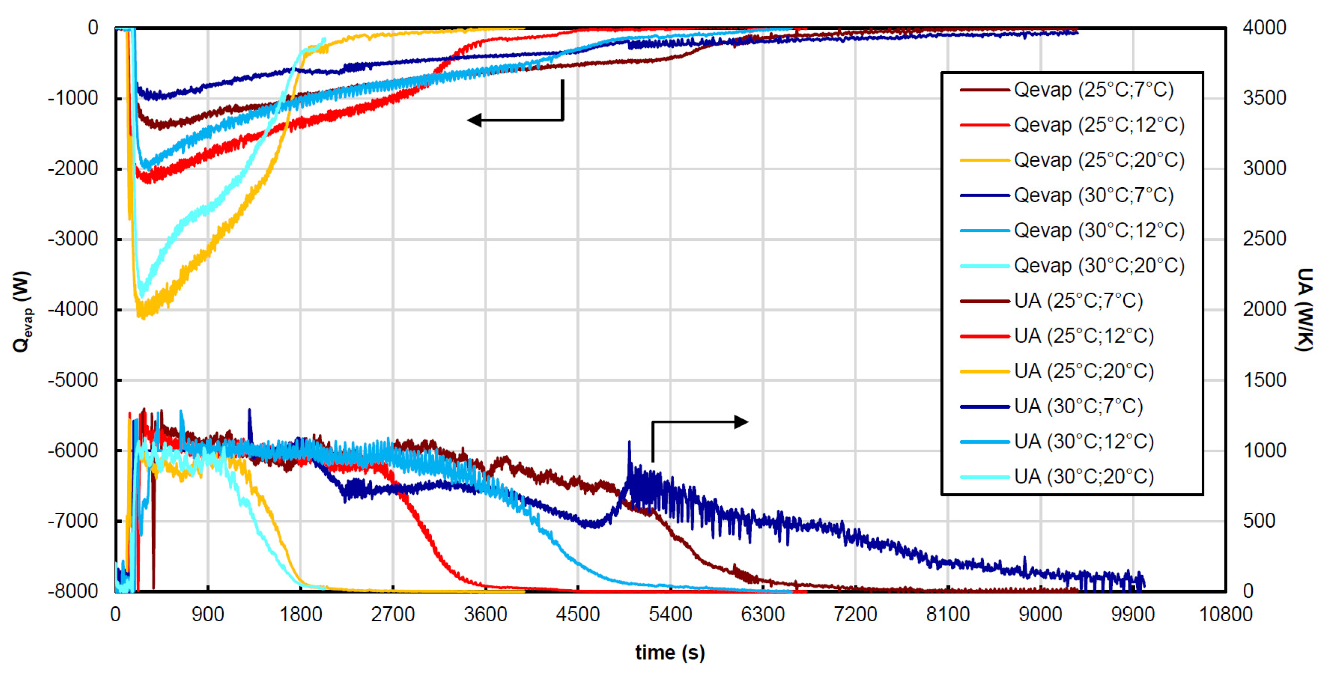 Energies 15 01709 g005