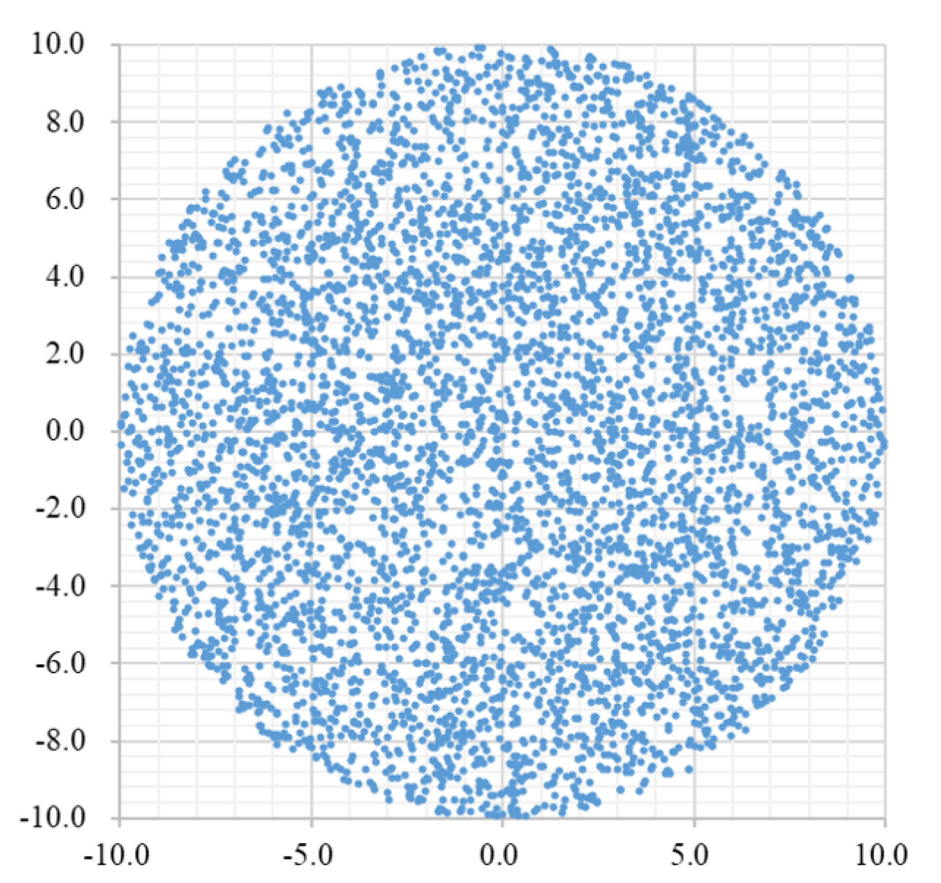 Energies 15 01714 g012 550