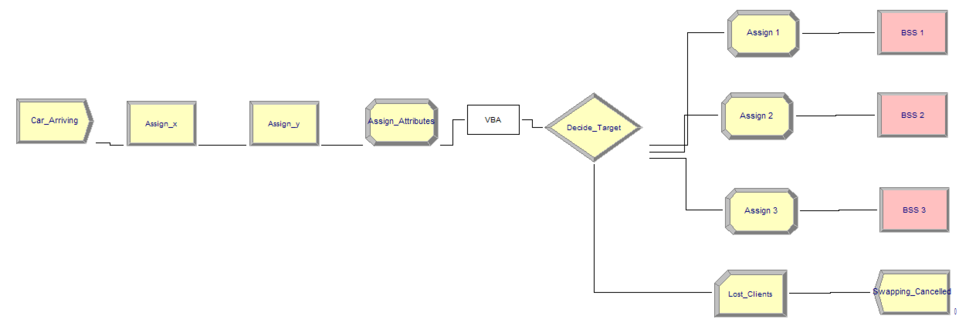Energies 15 01714 g014 550