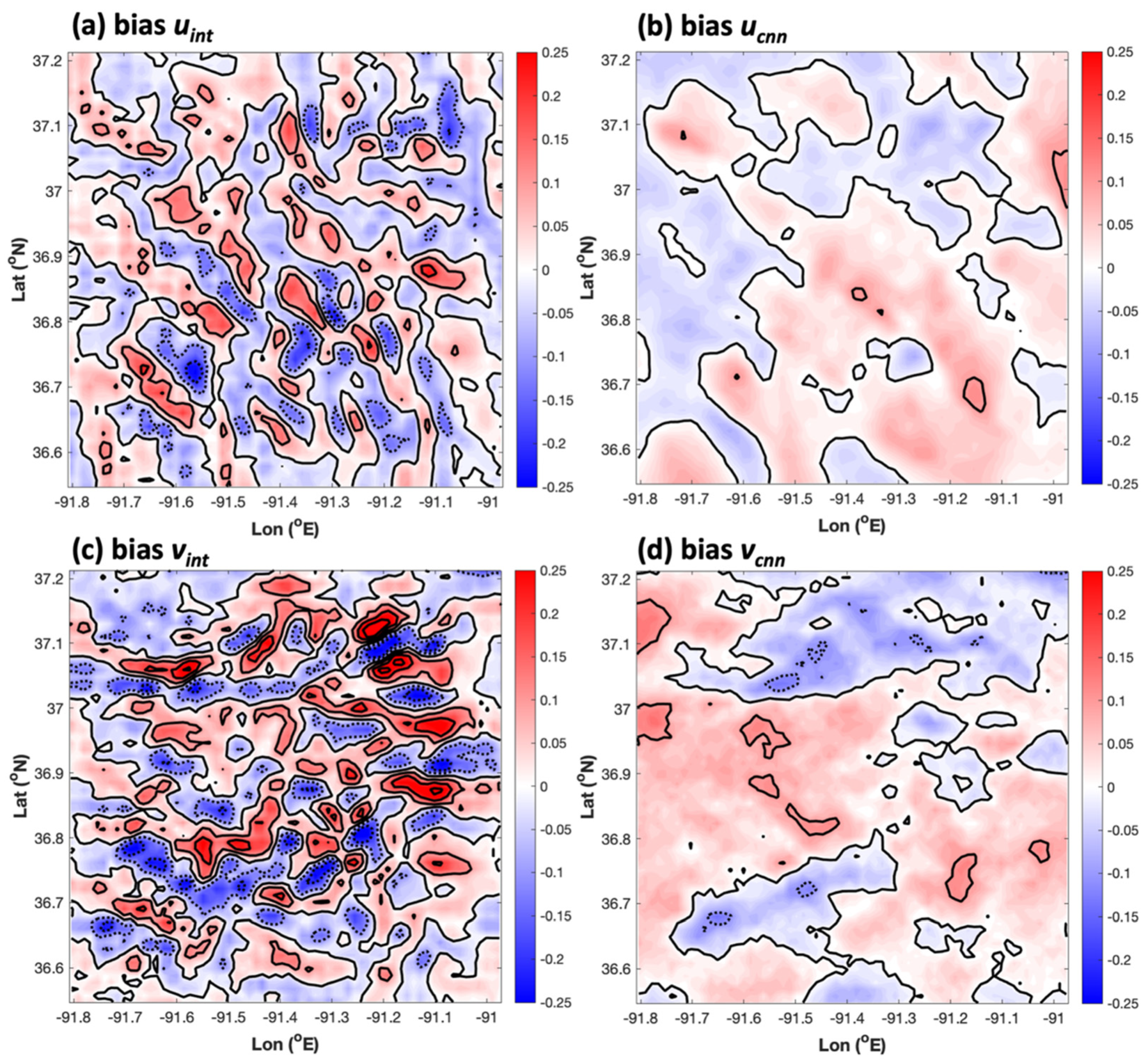 Energies 15 01718 g011