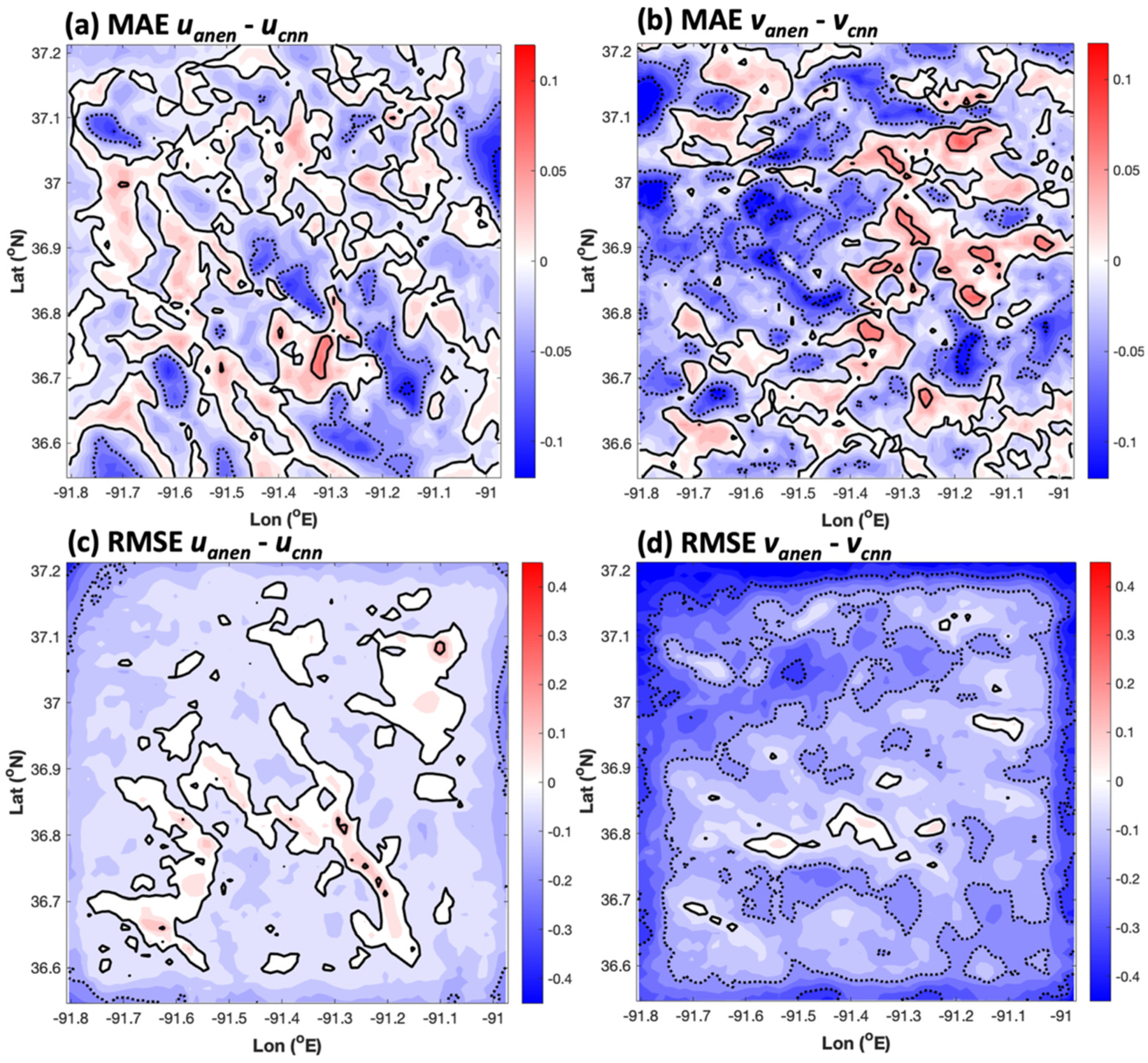 Energies 15 01718 g014