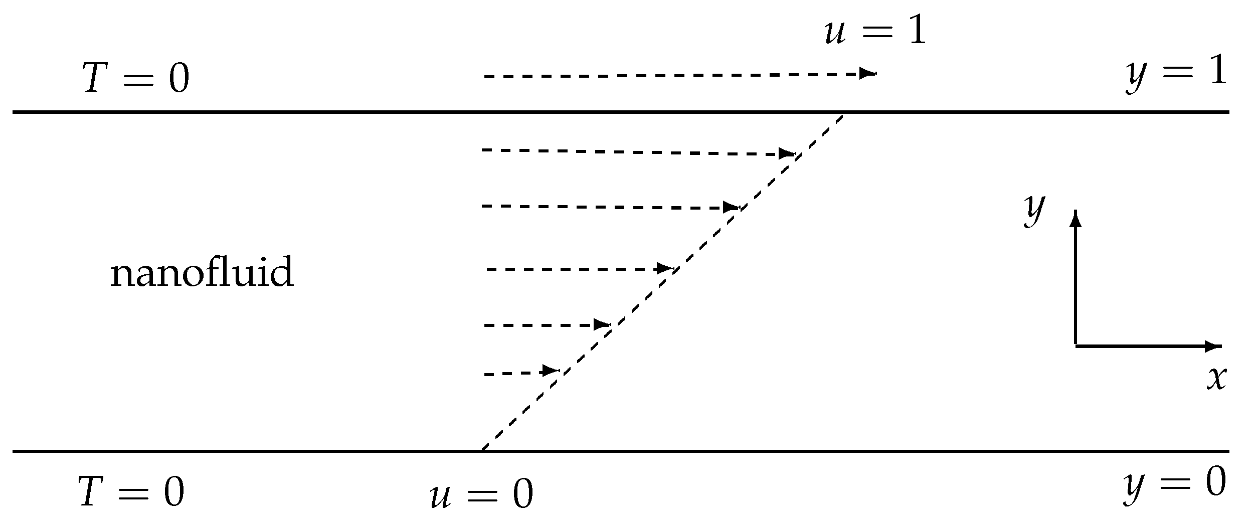 Energies 15 01719 g001