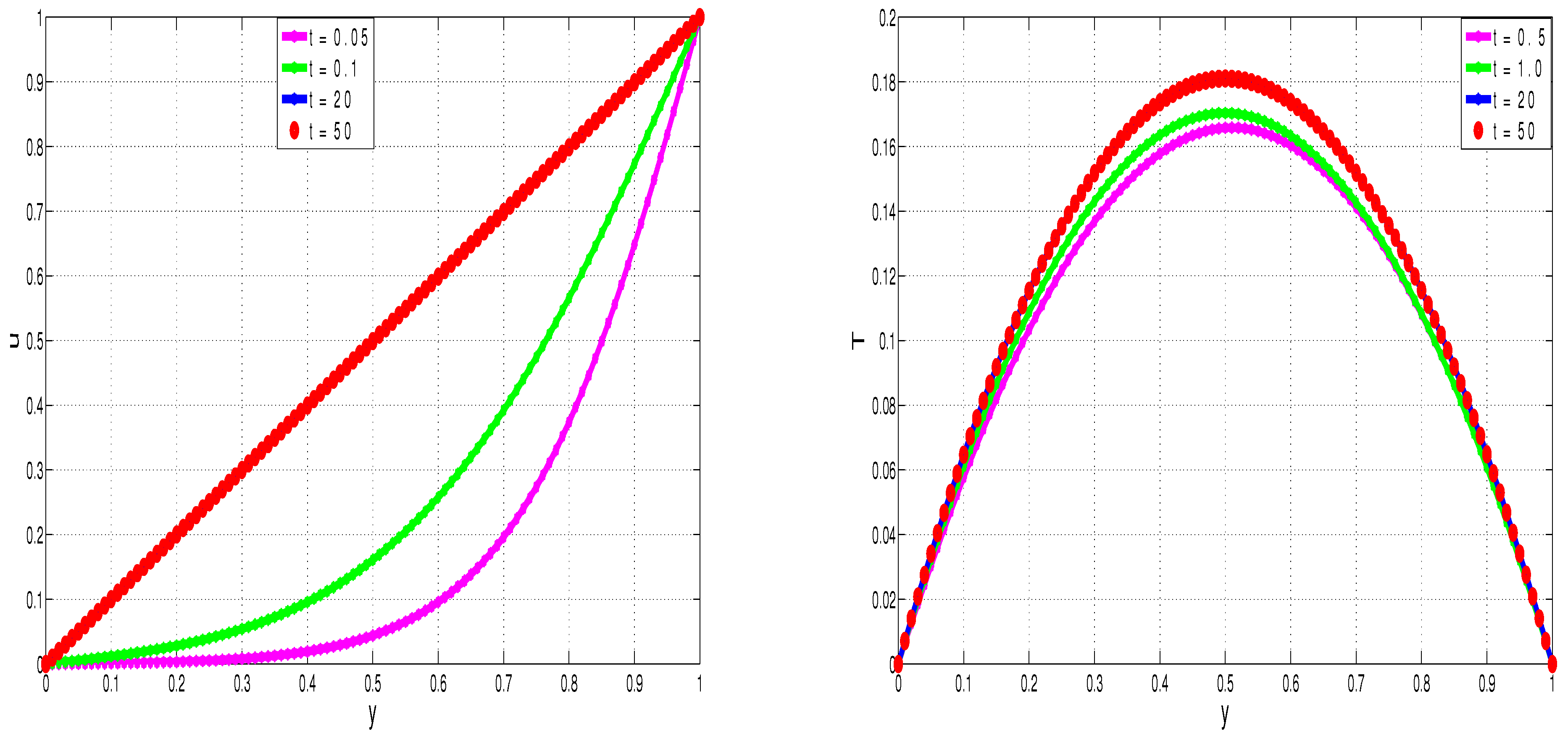 Energies 15 01719 g002