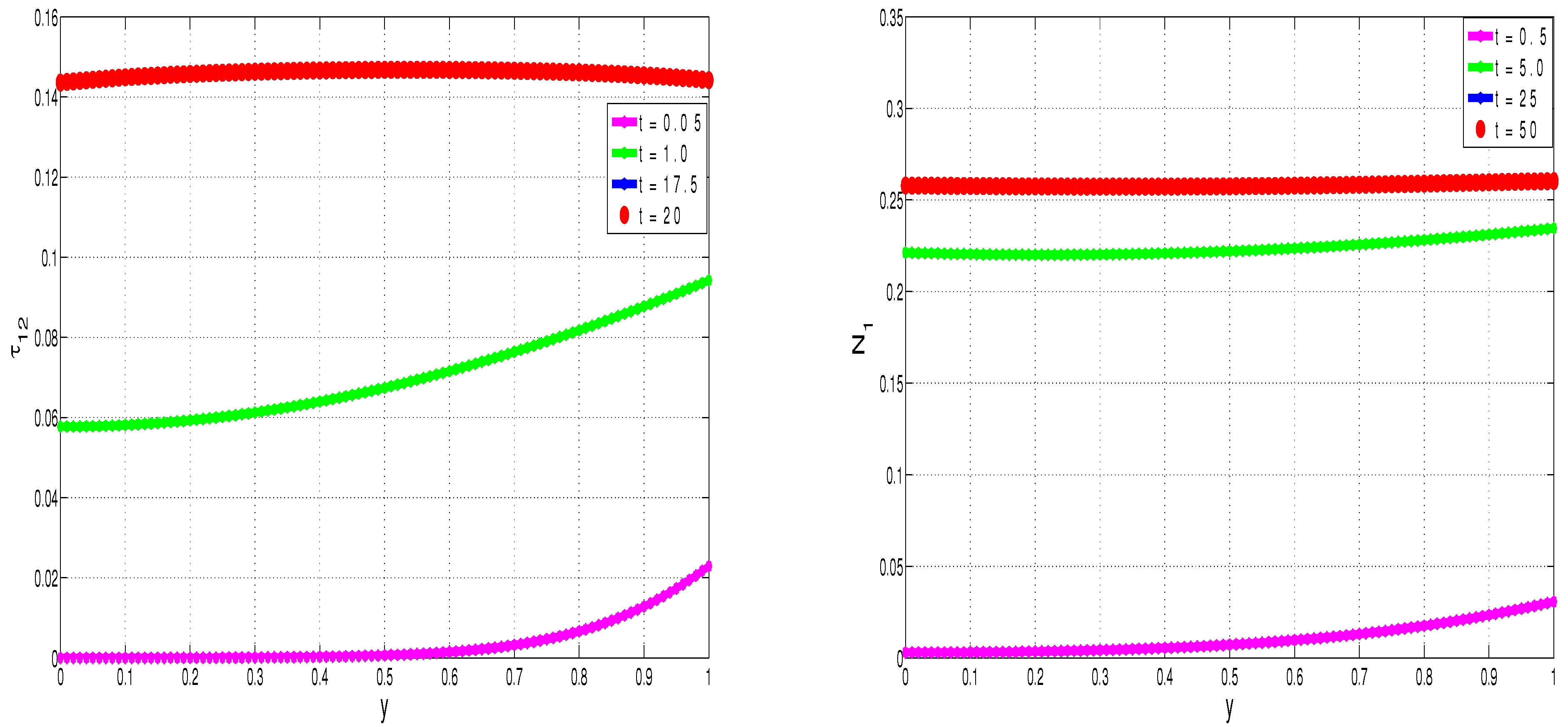 Energies 15 01719 g004