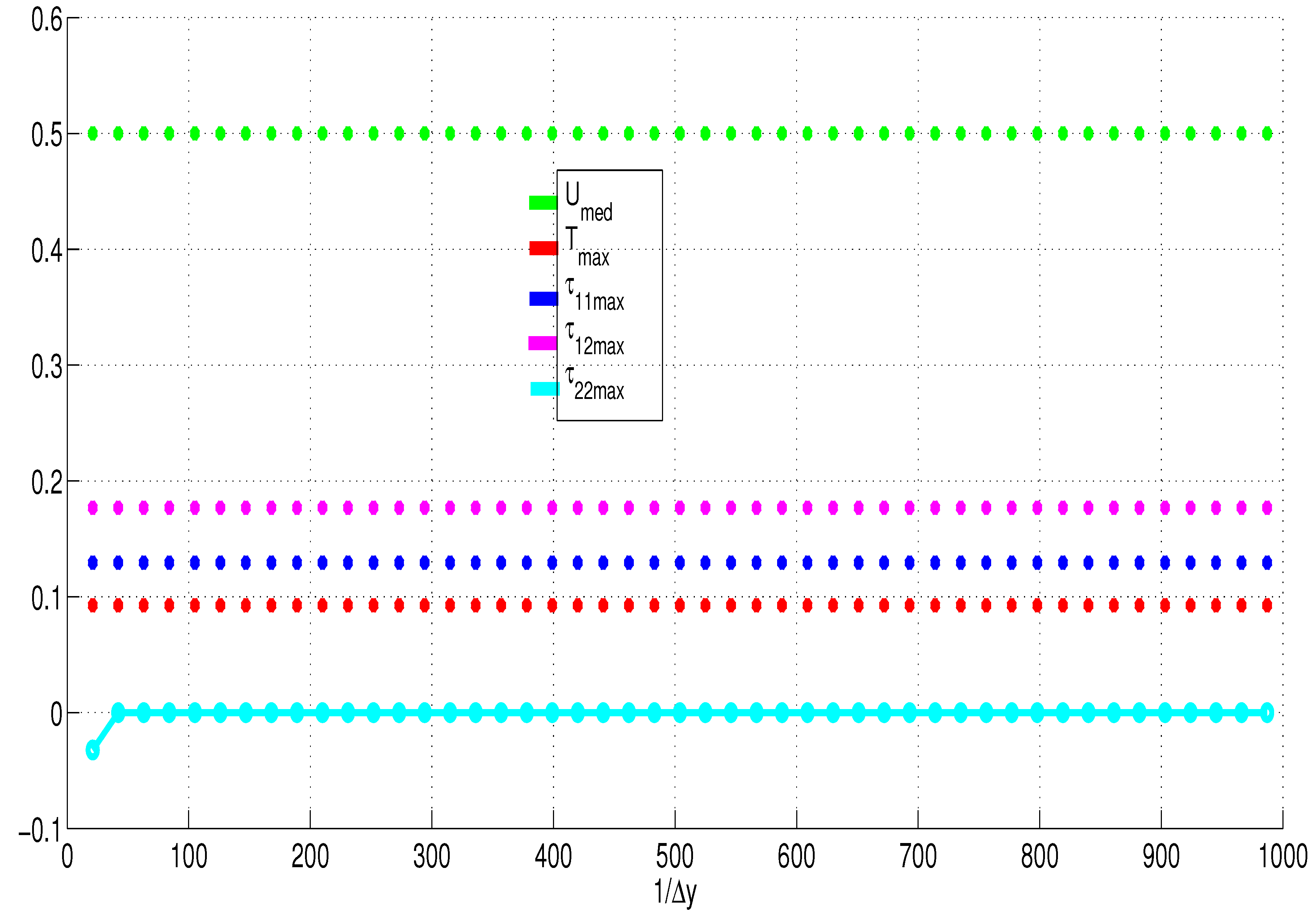 Energies 15 01719 g007