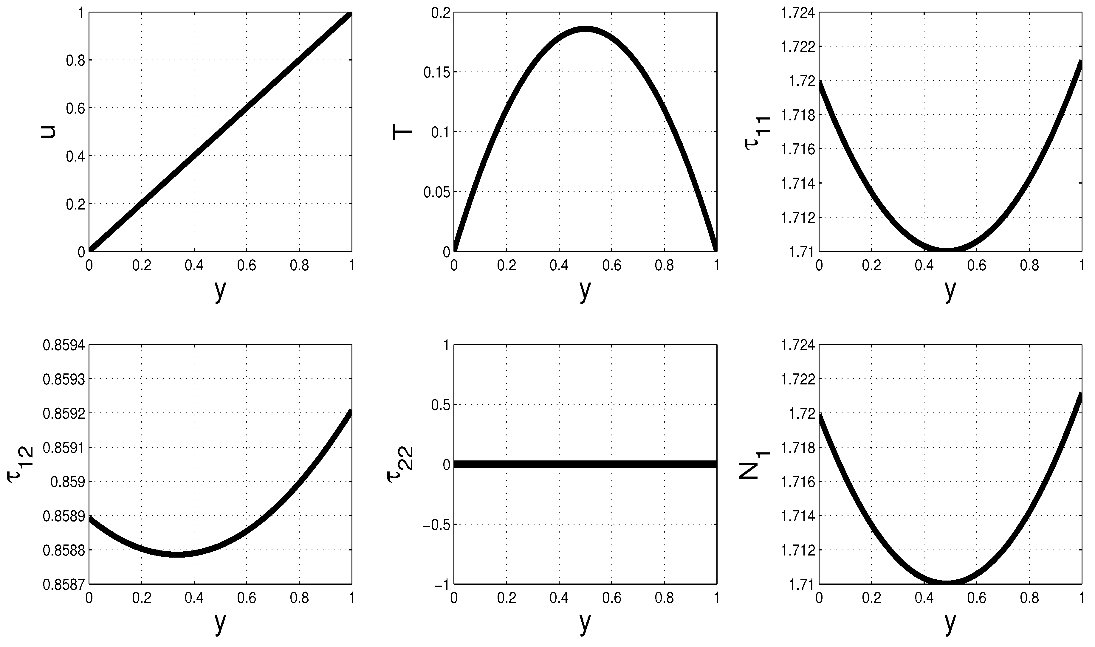 Energies 15 01719 g009