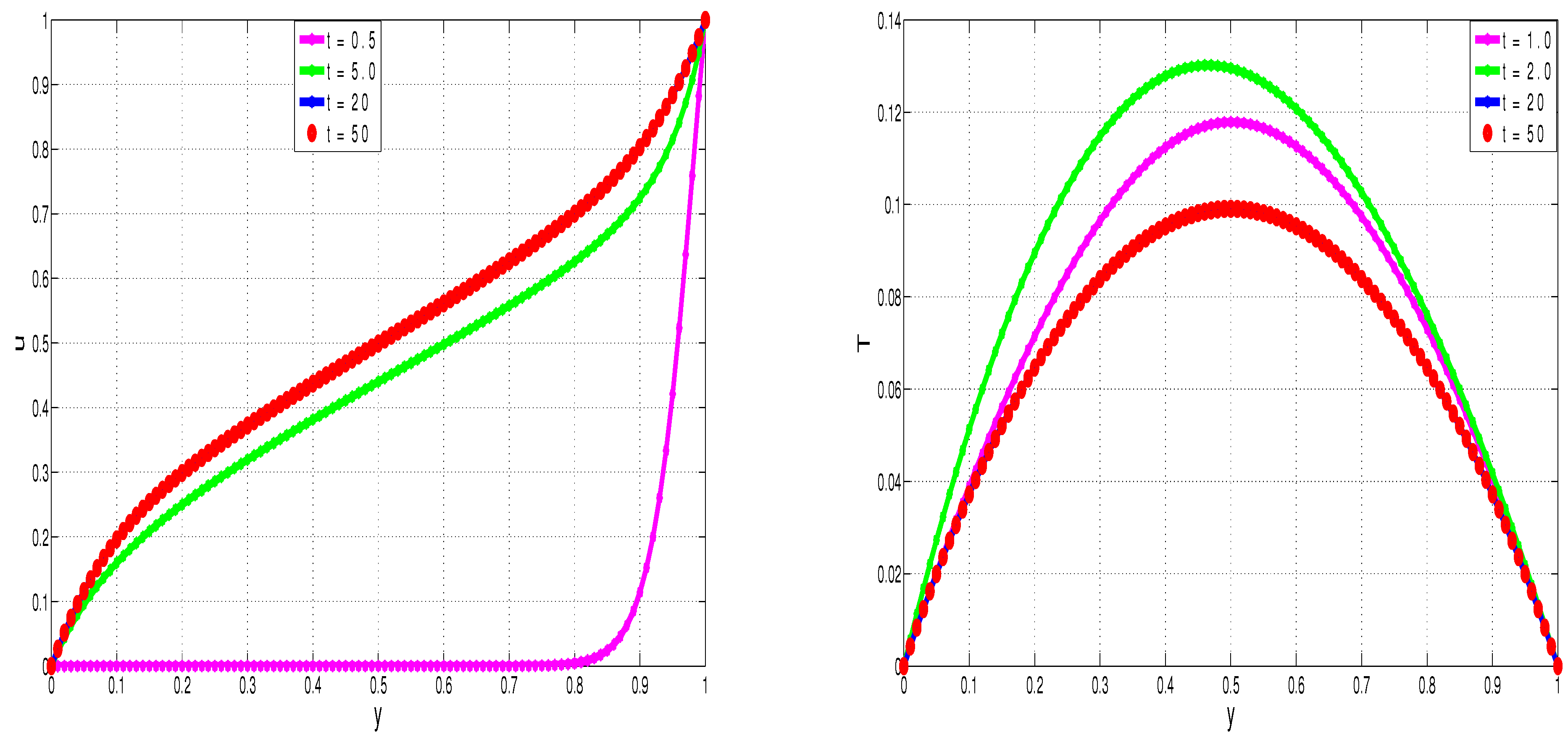 Energies 15 01719 g011