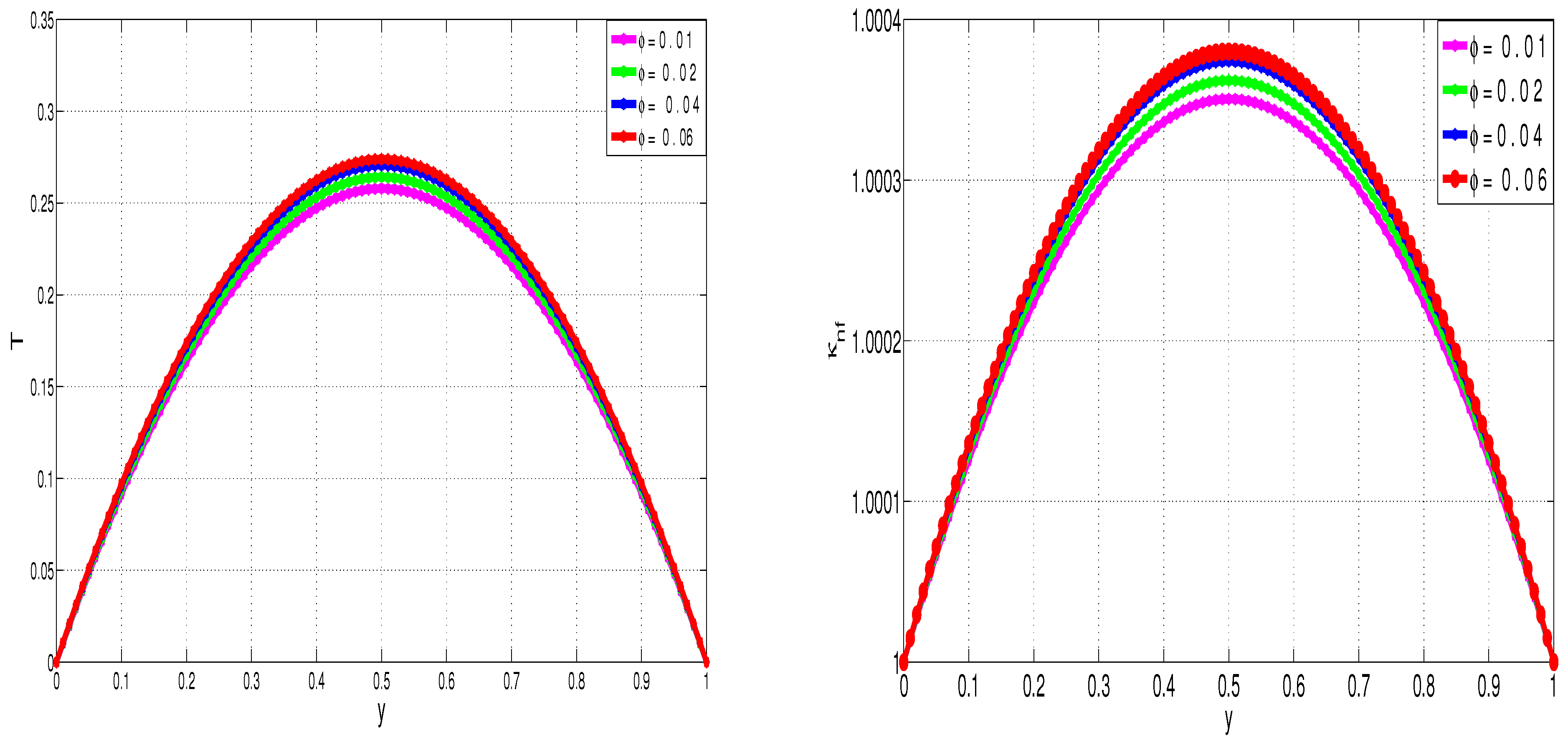 Energies 15 01719 g015