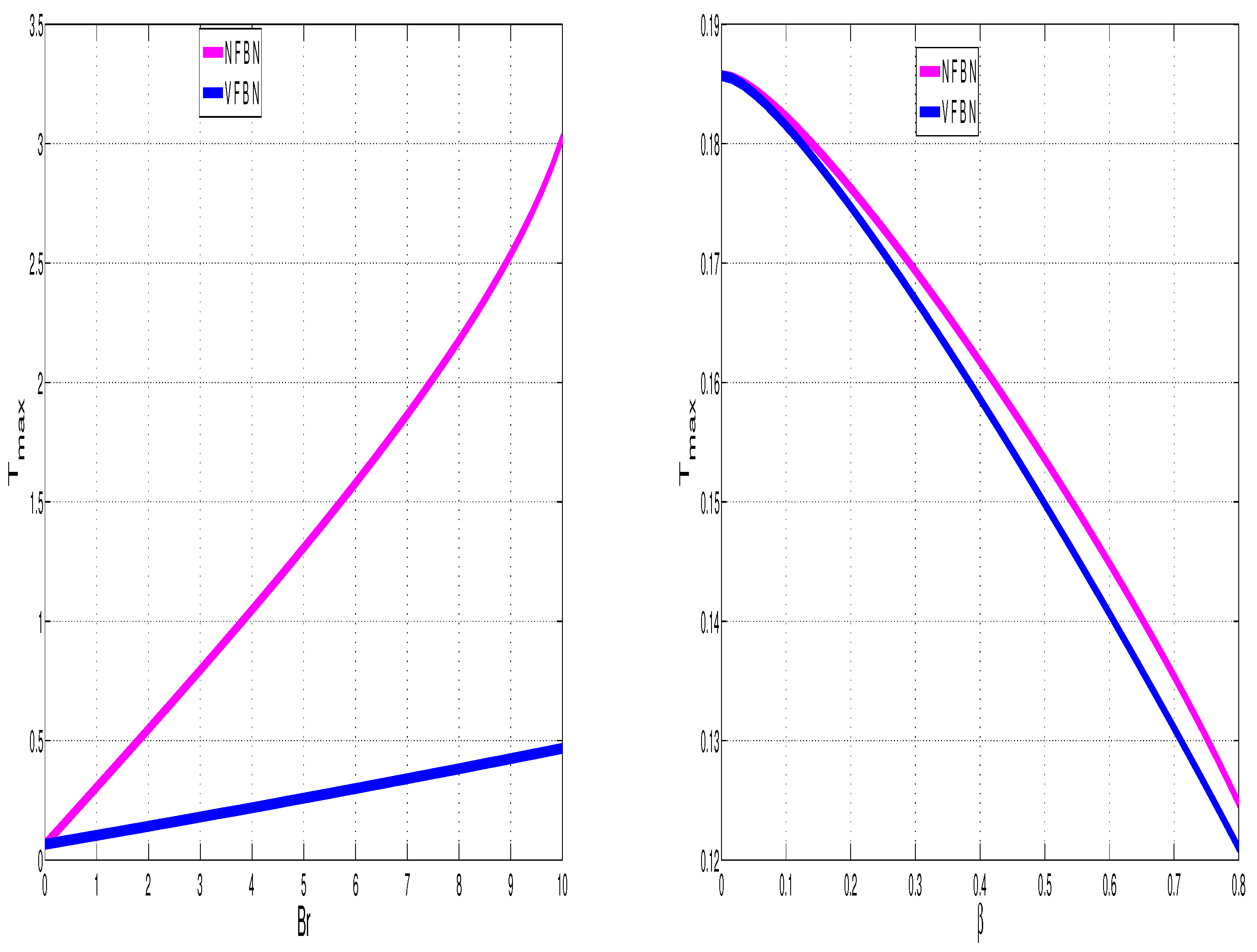 Energies 15 01719 g017
