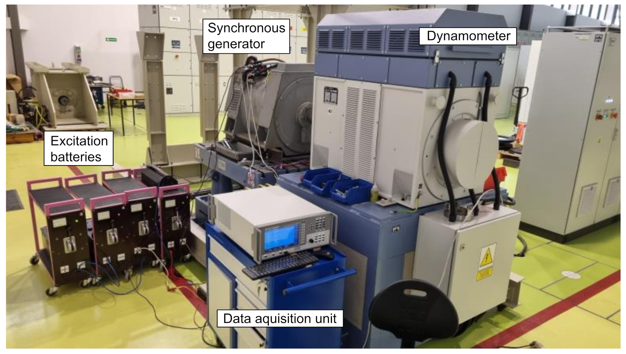 Energies 15 01720 g004 550