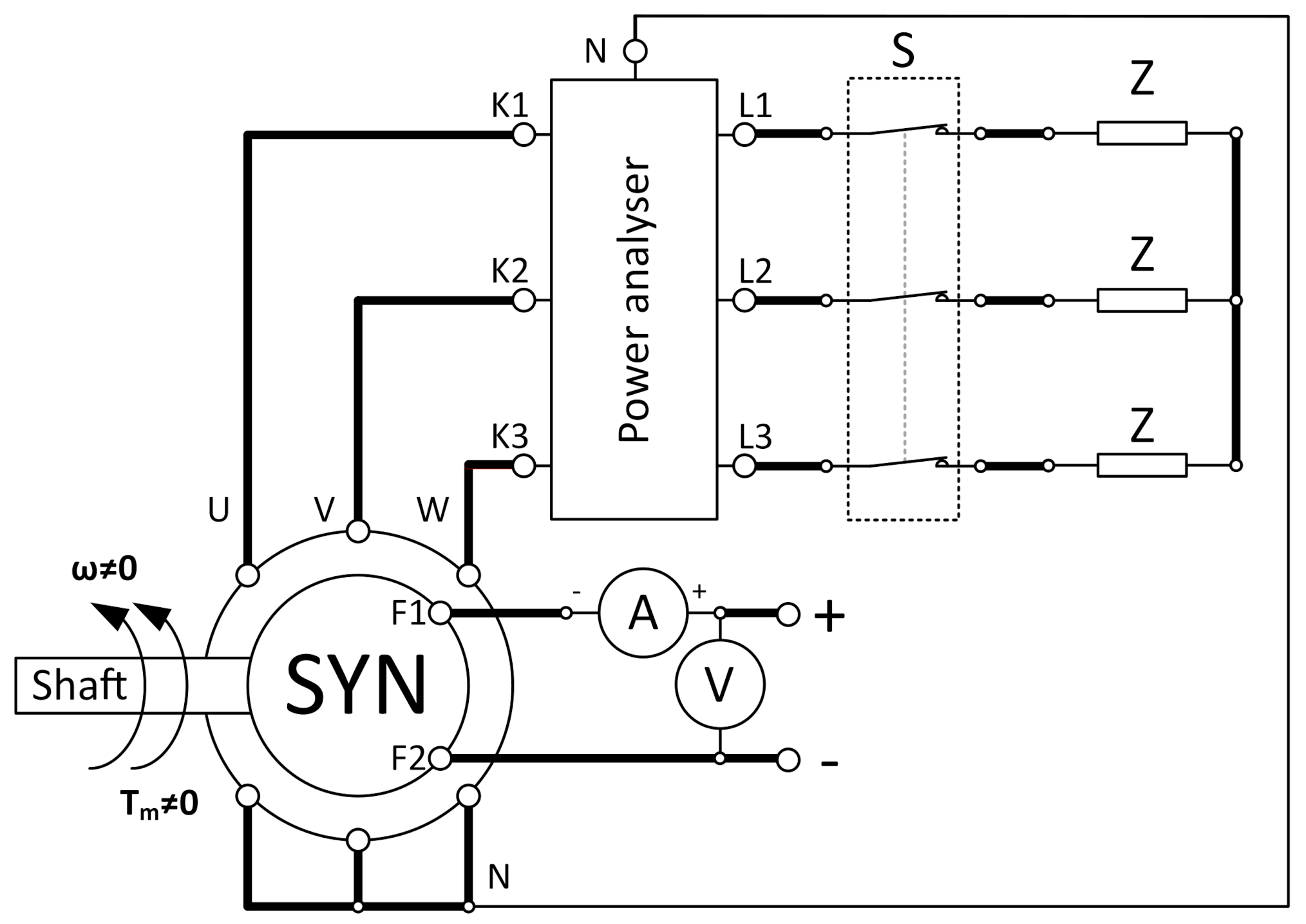 Energies 15 01720 g005 550