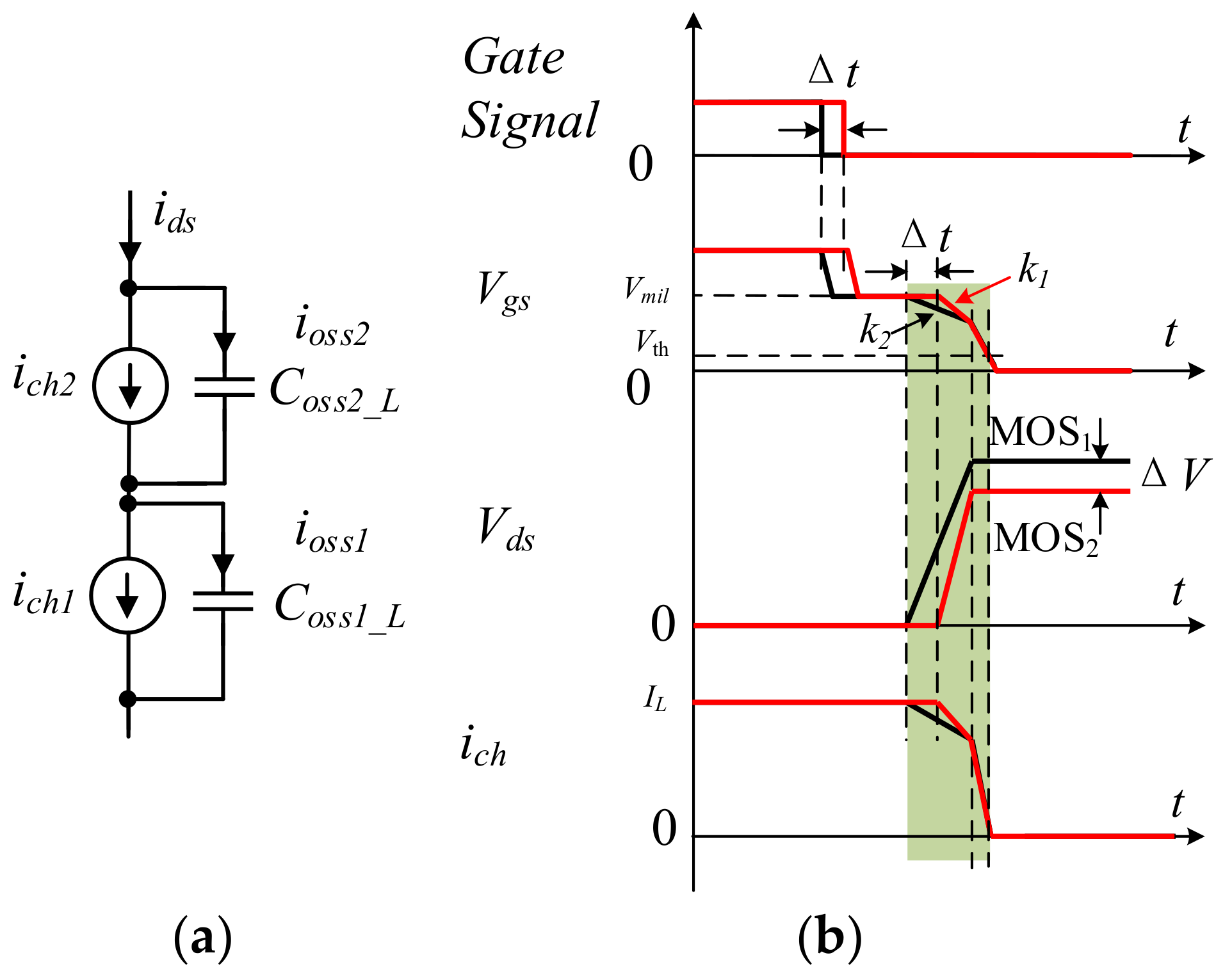 Energies 15 01722 g005