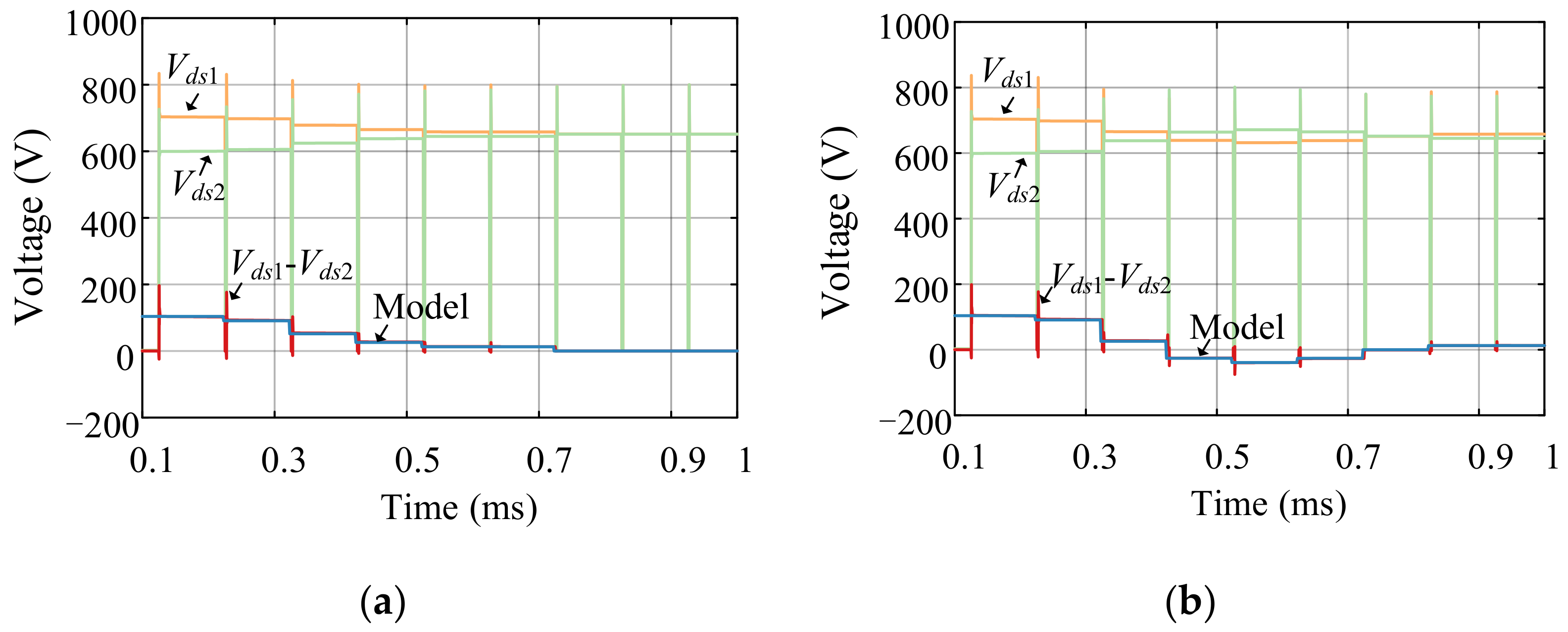 Energies 15 01722 g009