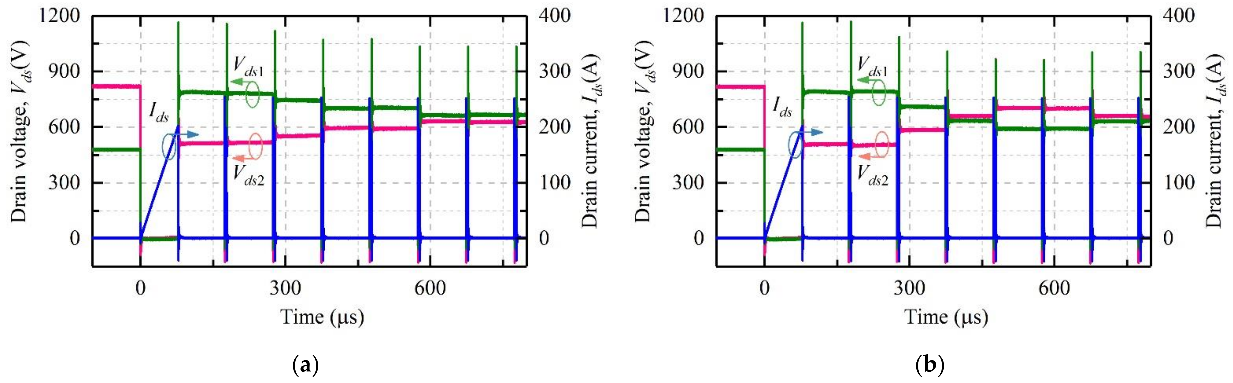 Energies 15 01722 g014