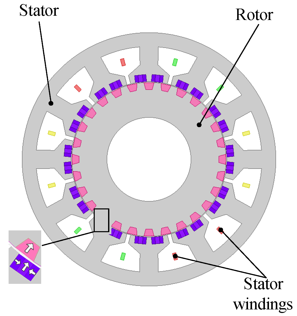 Energies 15 01723 g001 550