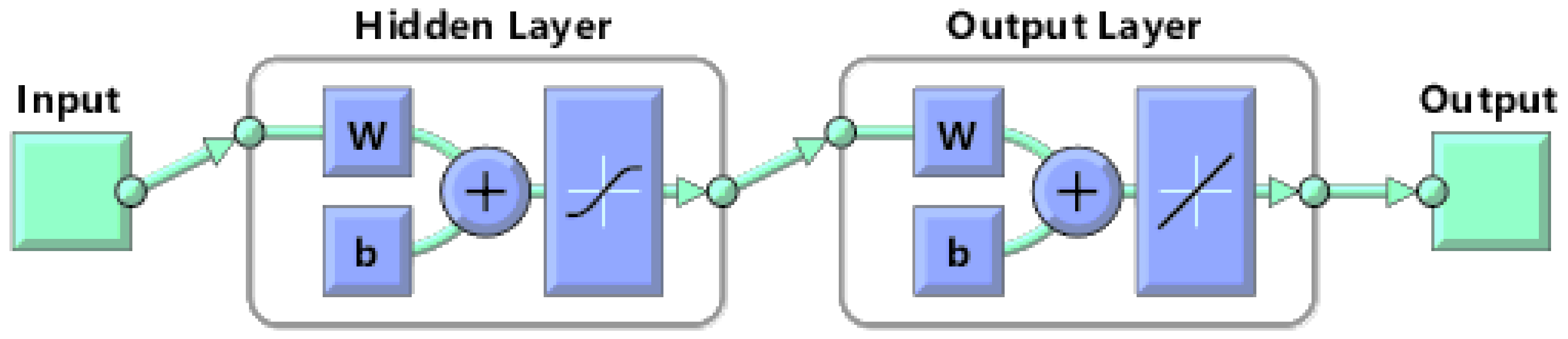 Energies 15 01725 g001