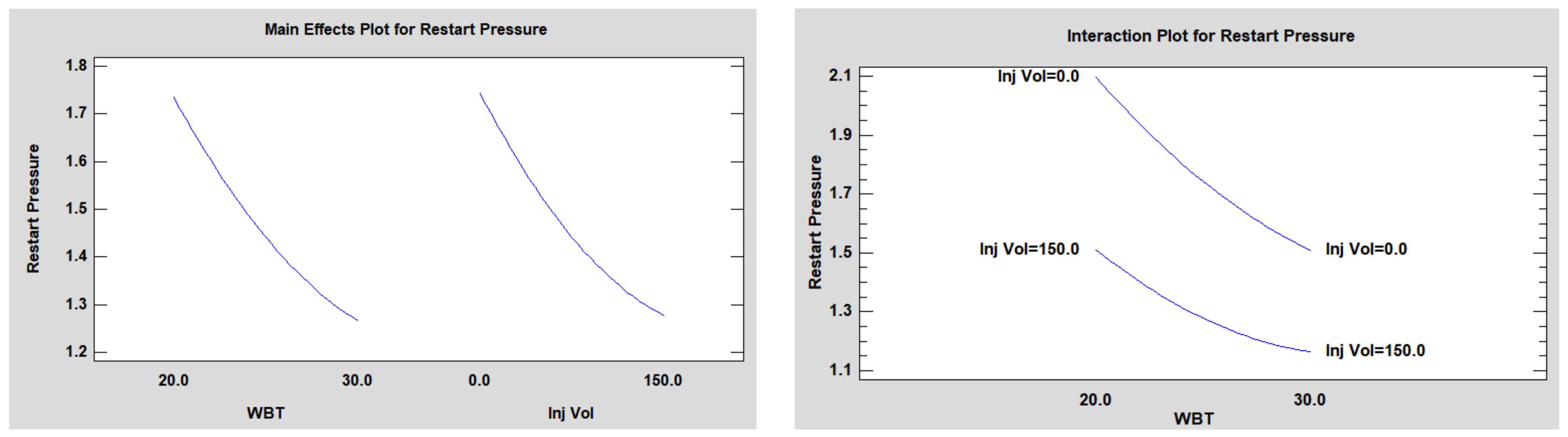 Energies 15 01725 g002