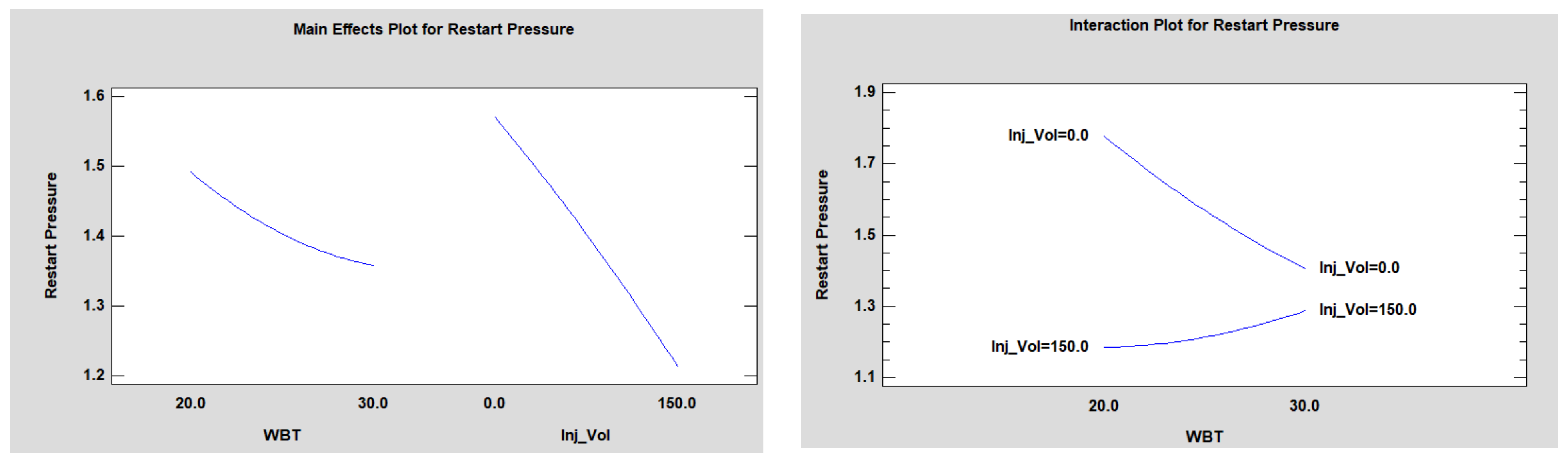 Energies 15 01725 g004