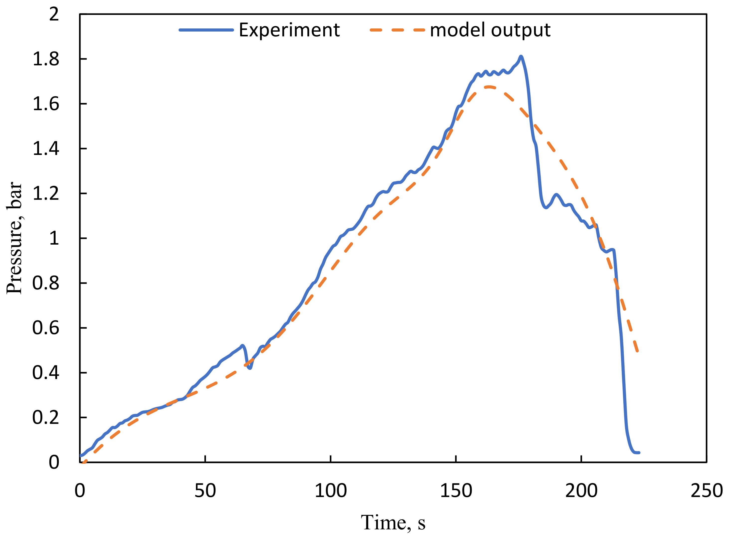 Energies 15 01725 g009
