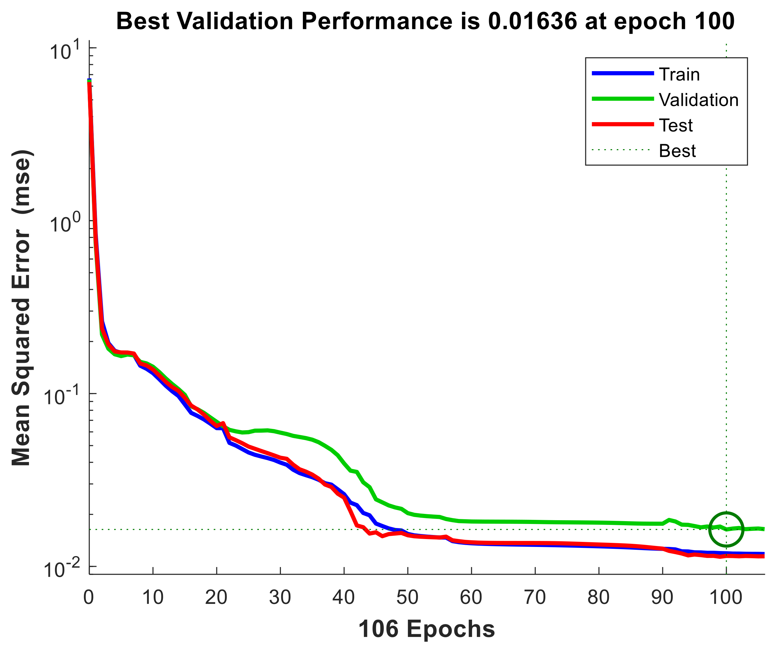 Energies 15 01725 g010