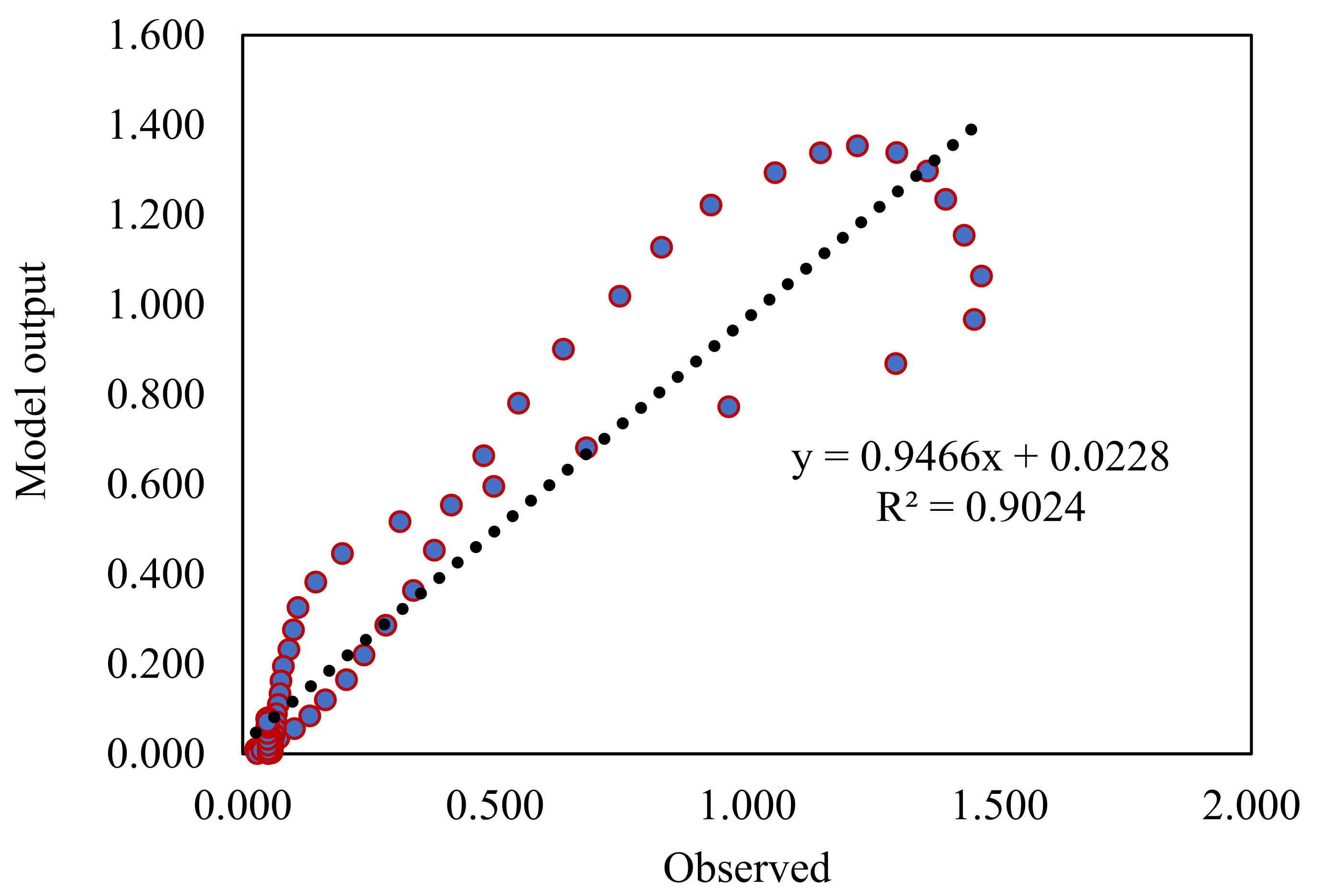 Energies 15 01725 g012
