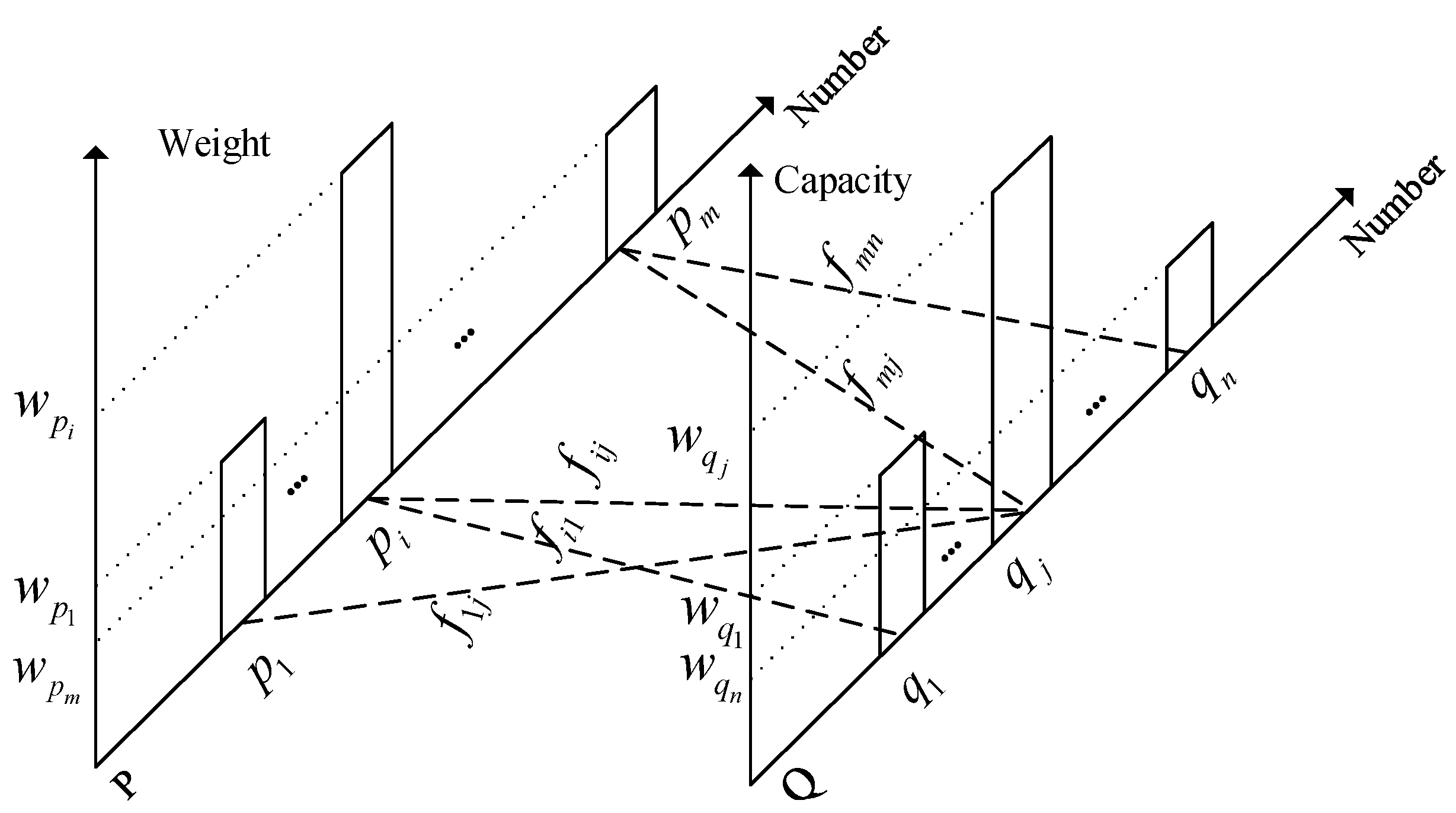 Energies 15 01733 g002