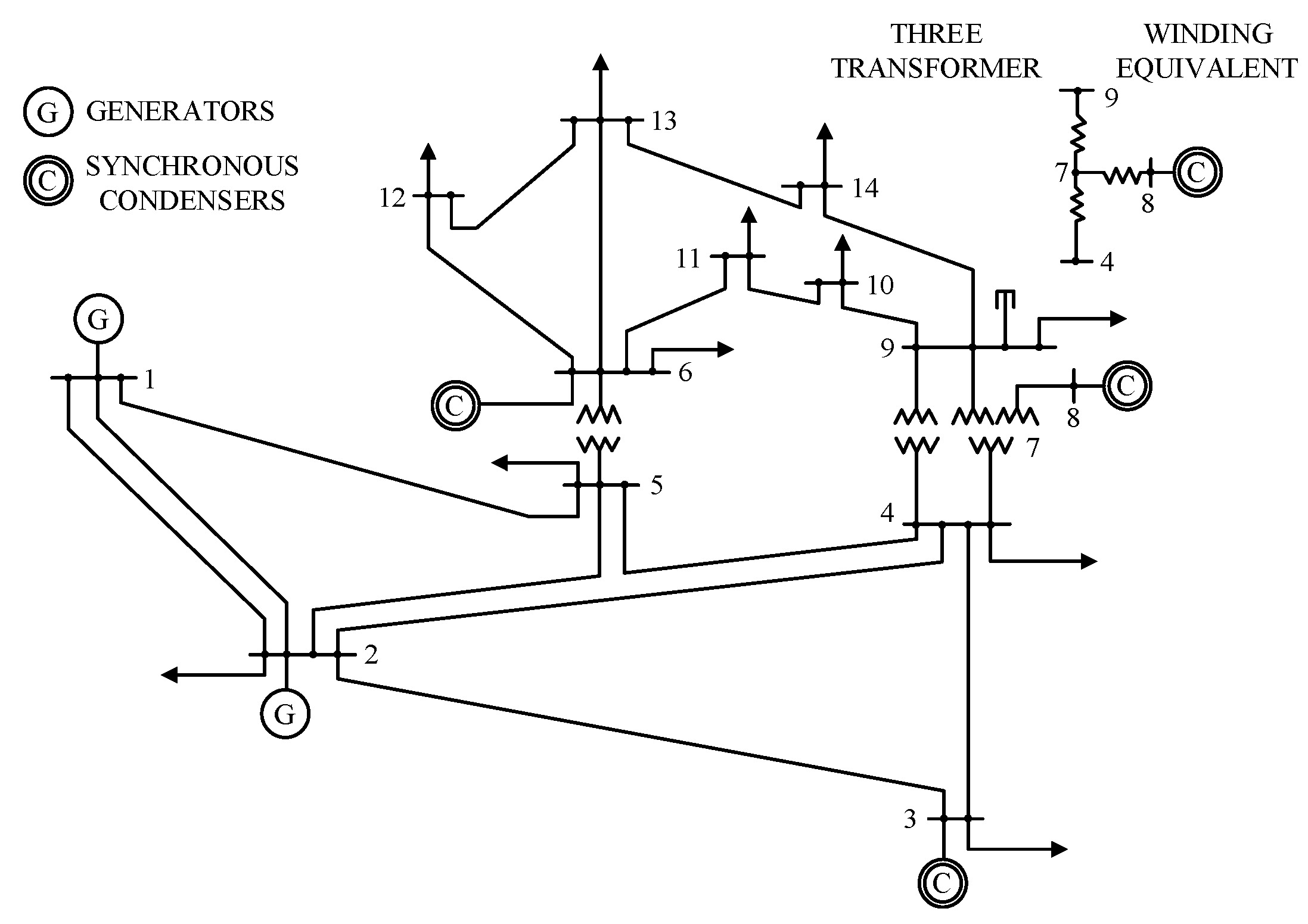 Energies 15 01733 g003