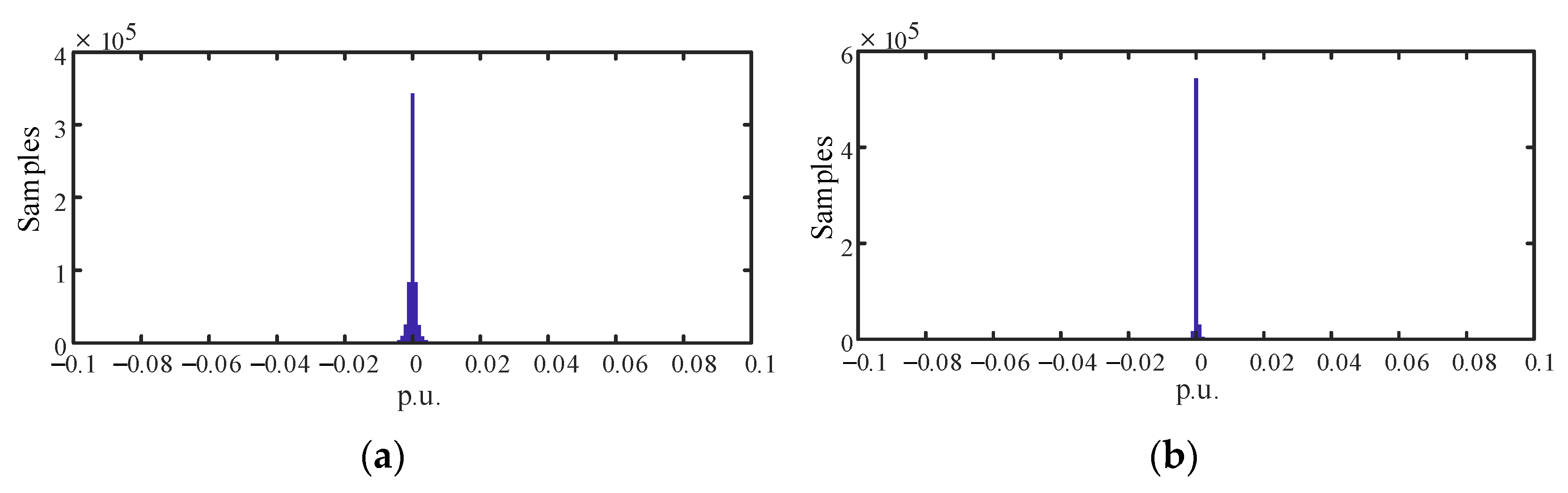 Energies 15 01733 g006