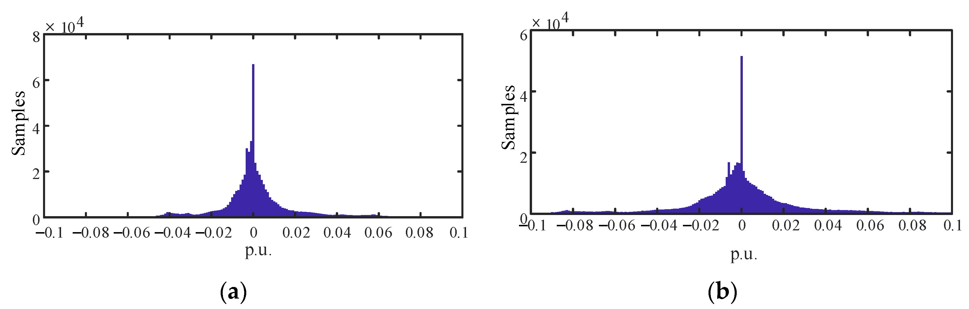 Energies 15 01733 g007