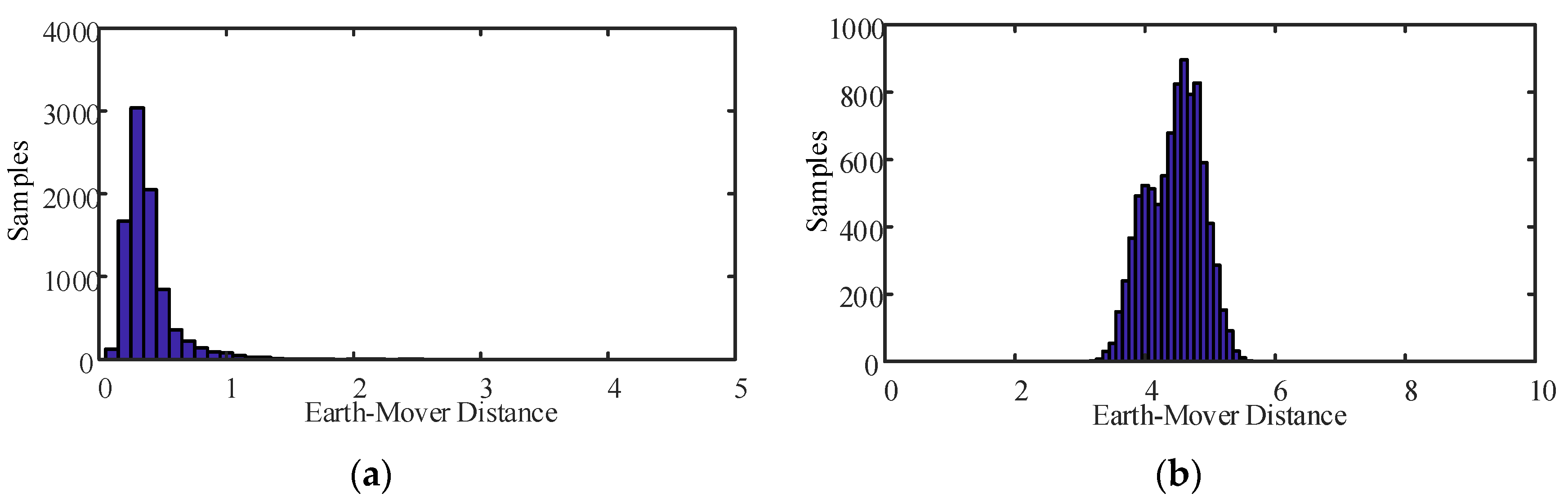 Energies 15 01733 g008