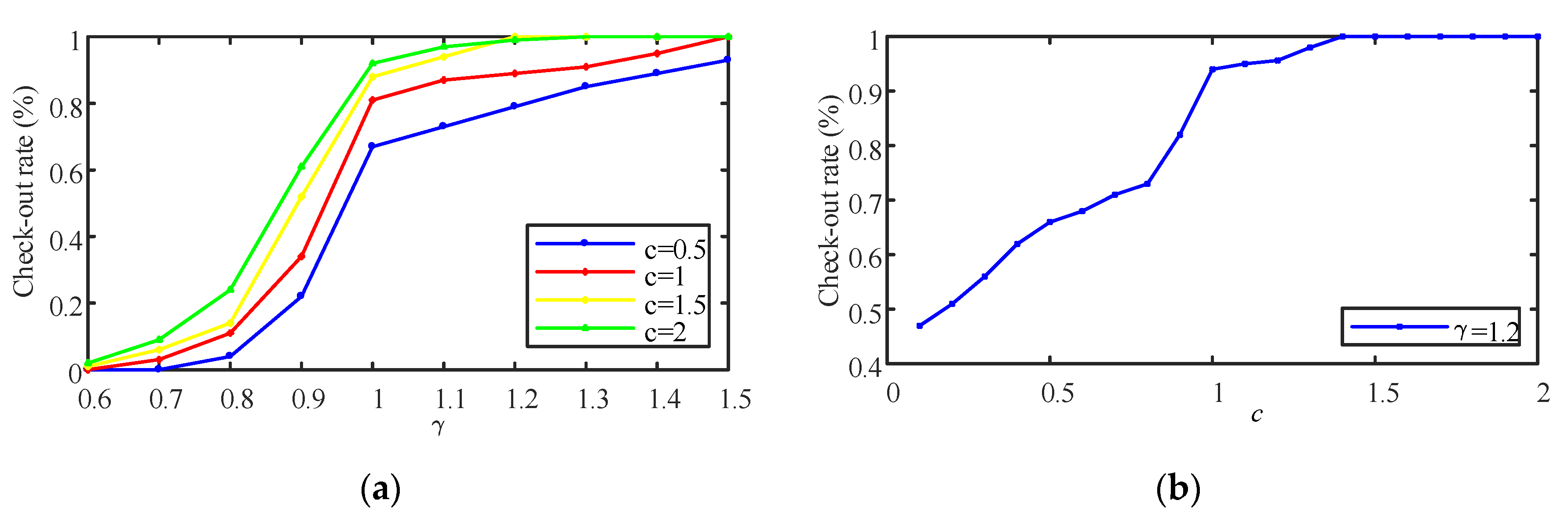 Energies 15 01733 g009