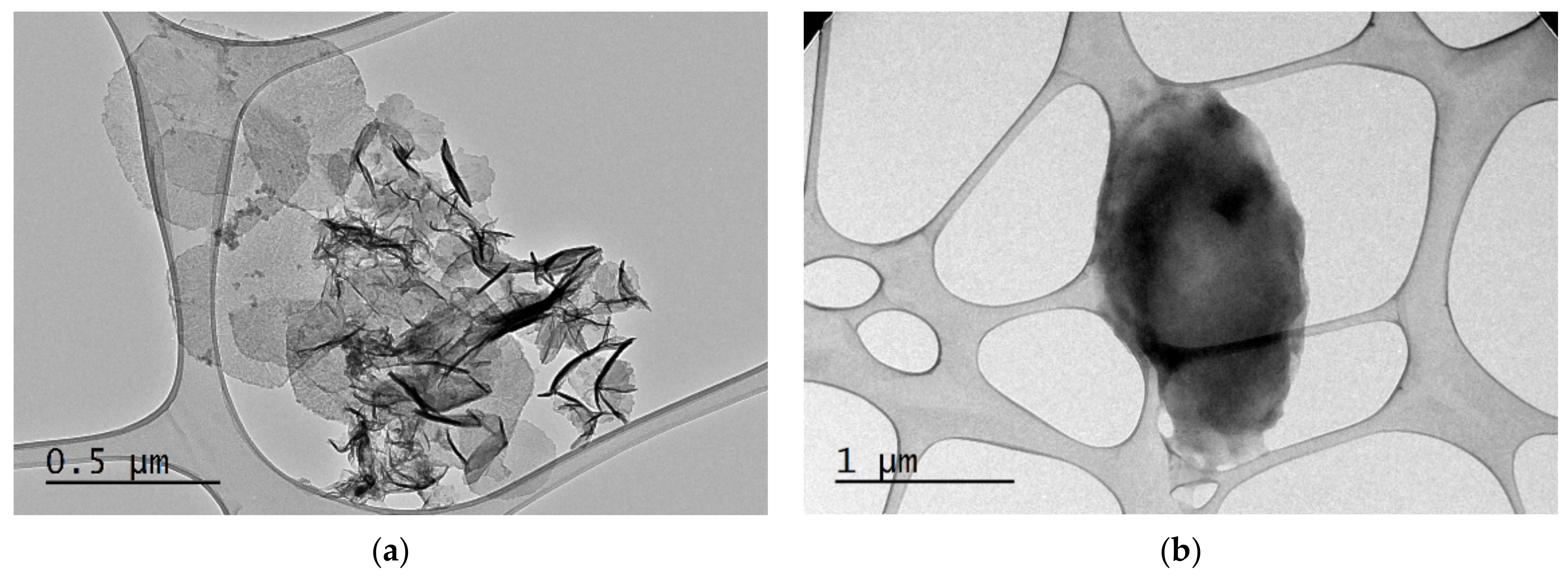 Energies 15 01734 g002