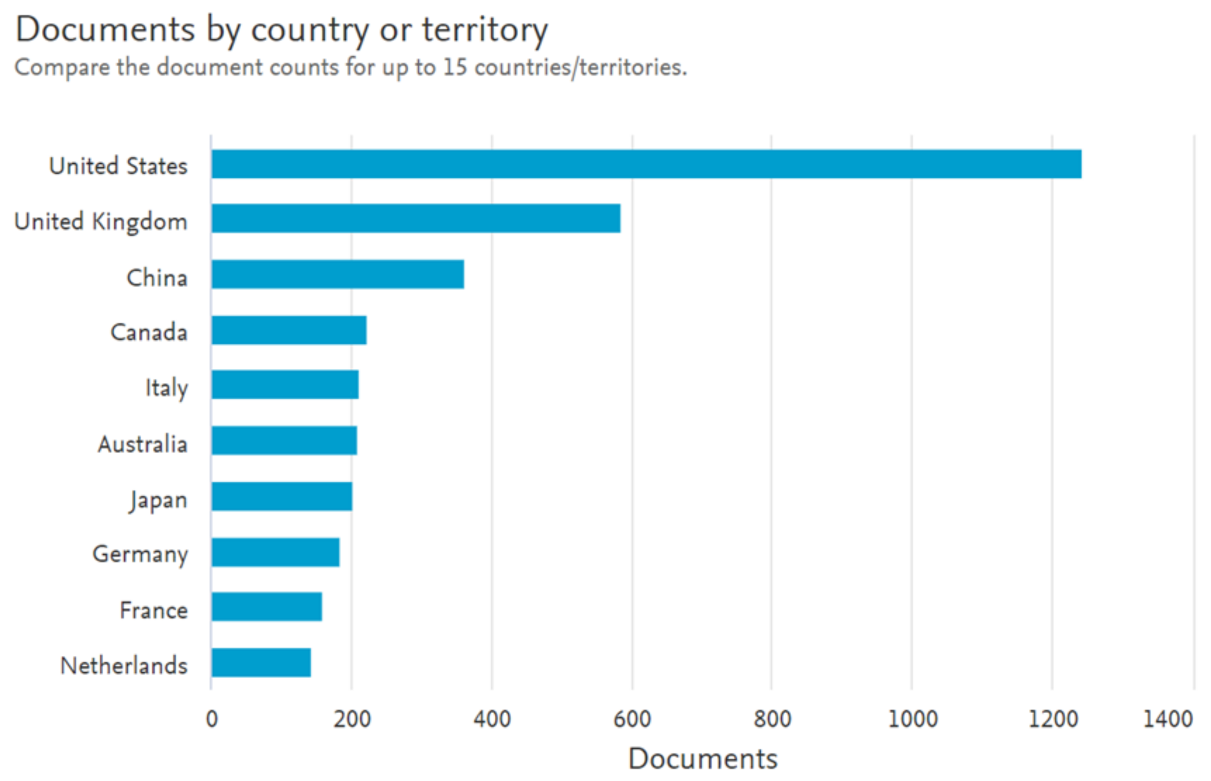 Energies 15 01741 g005