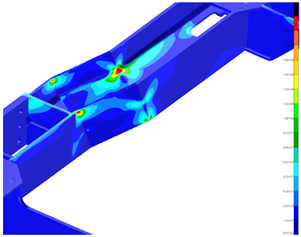 Energies 15 01742 i003