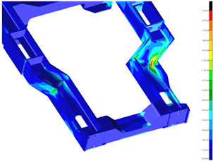 Energies 15 01742 i005