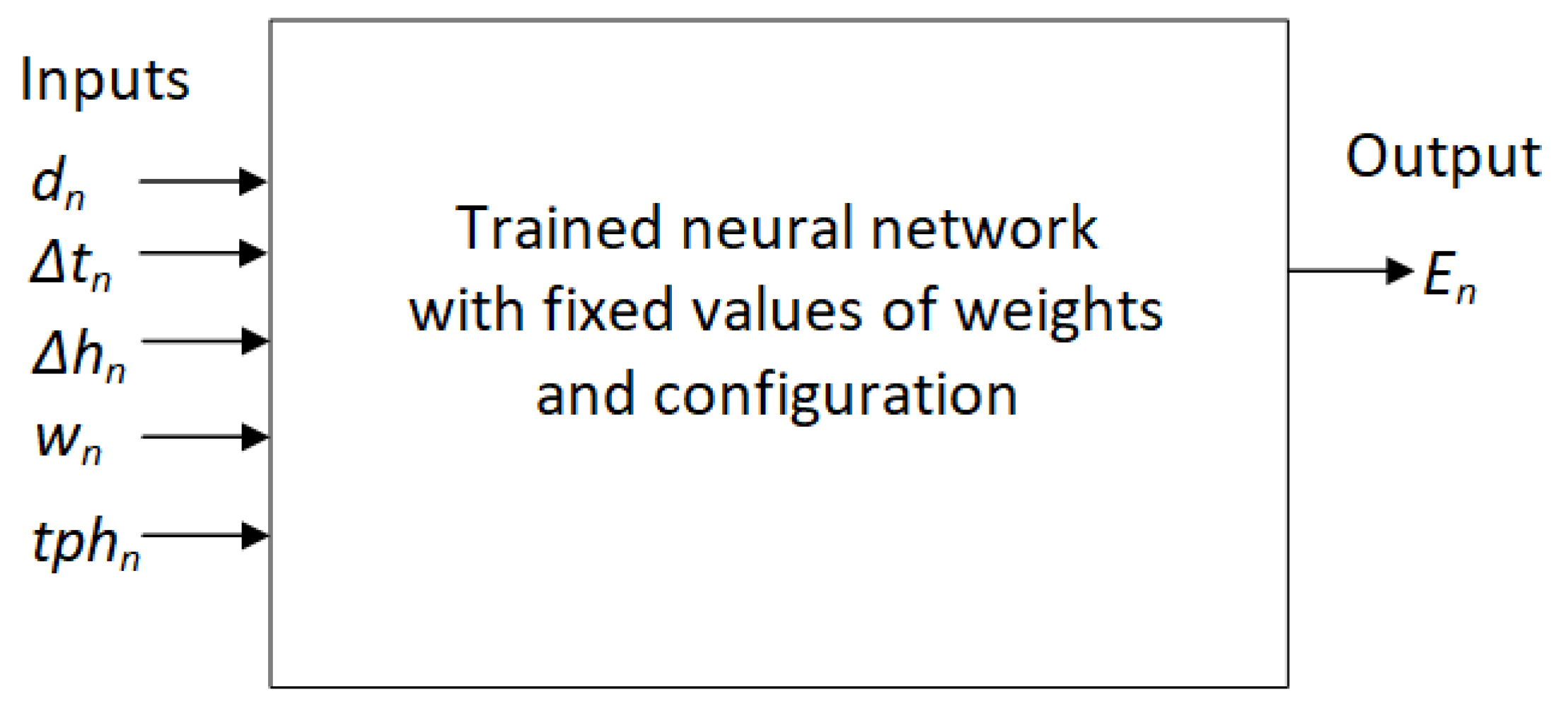 Energies 15 01747 g006