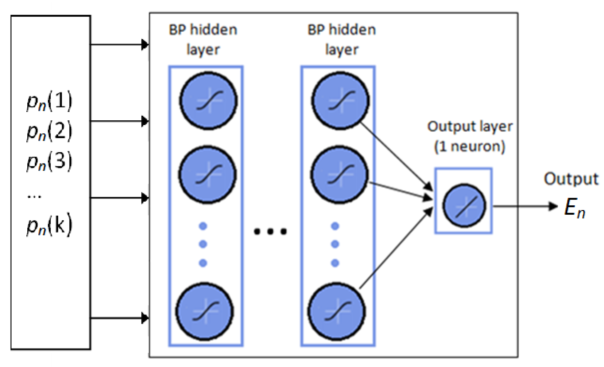 Energies 15 01747 g009