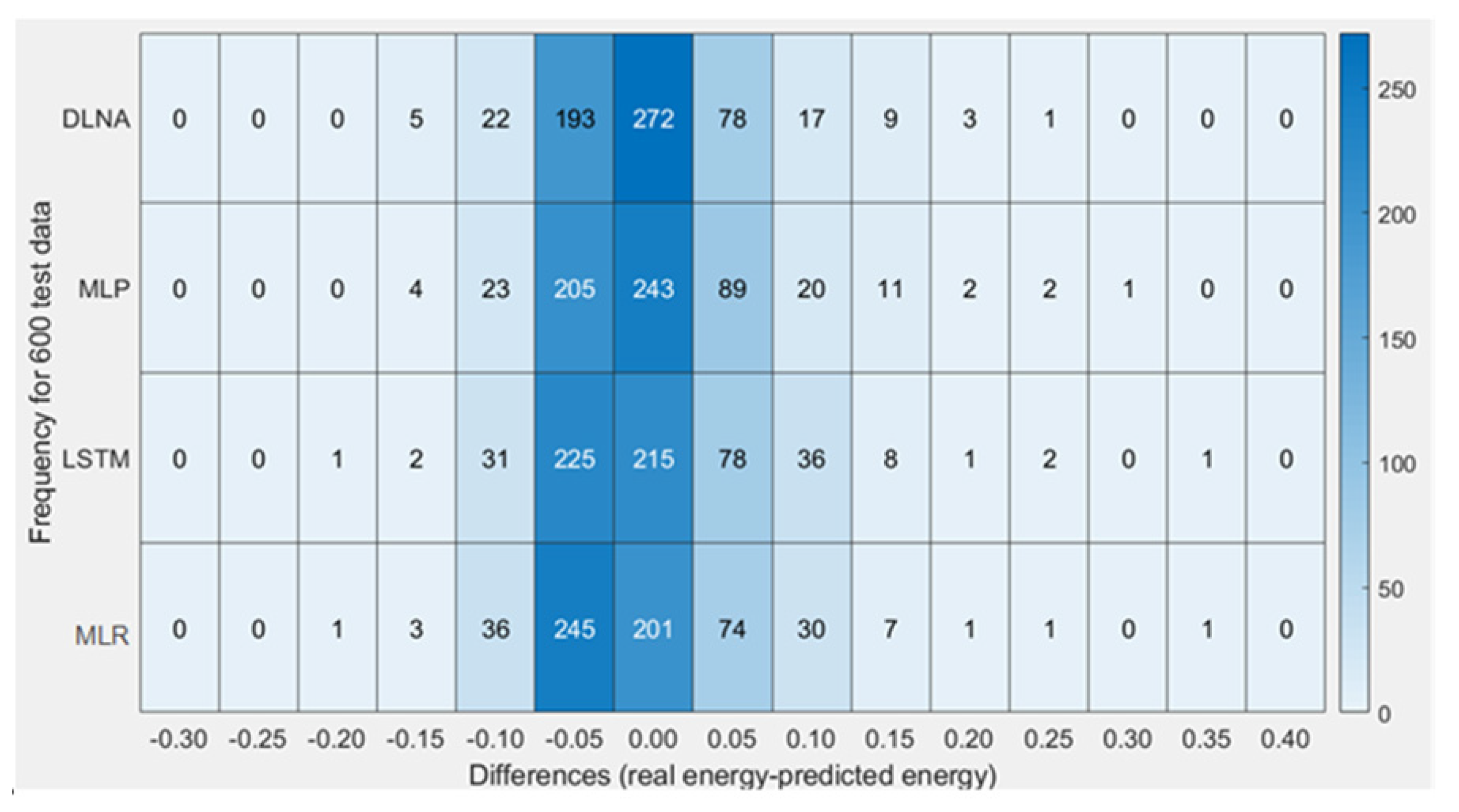 Energies 15 01747 g014
