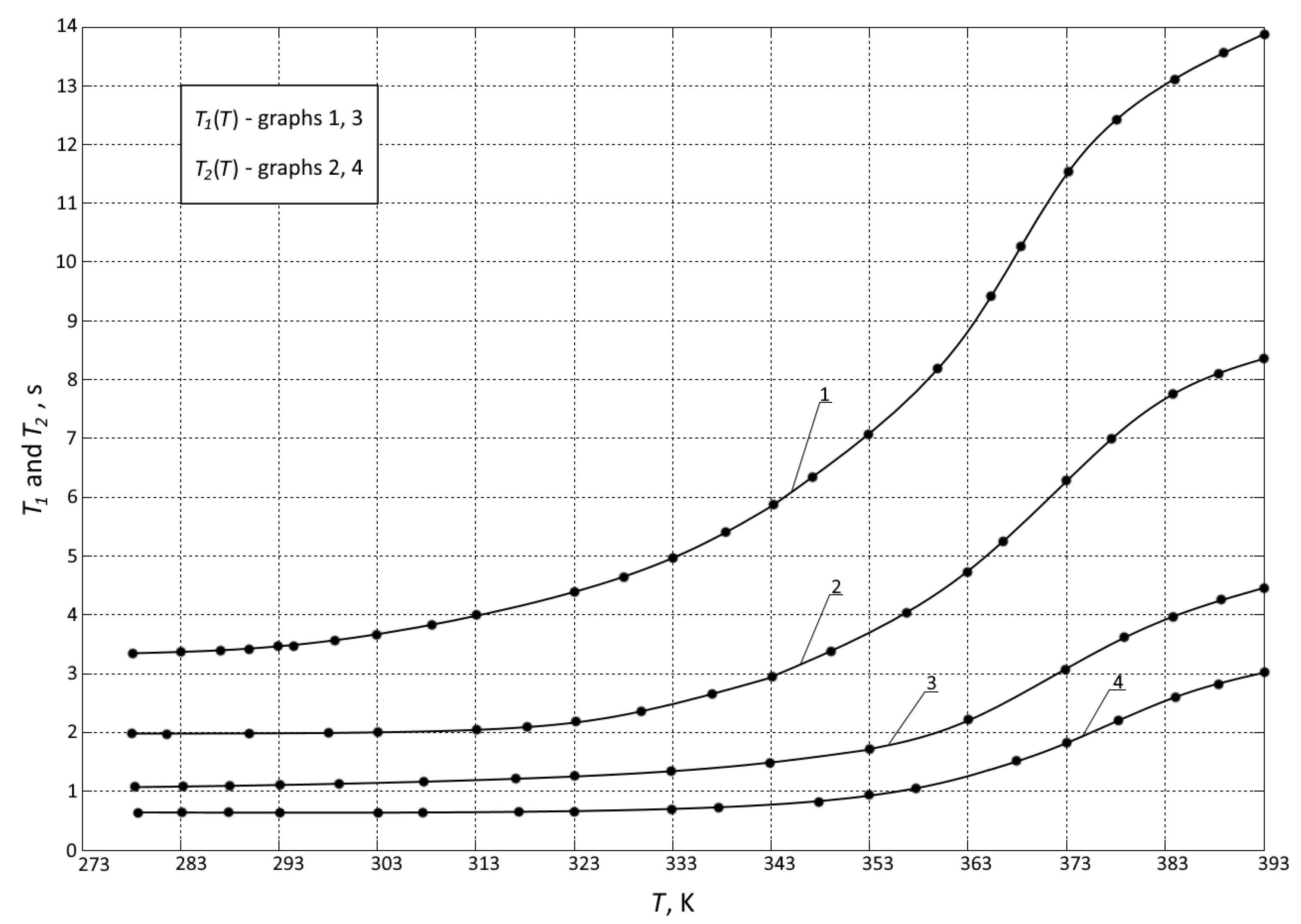 Energies 15 01748 g001 550